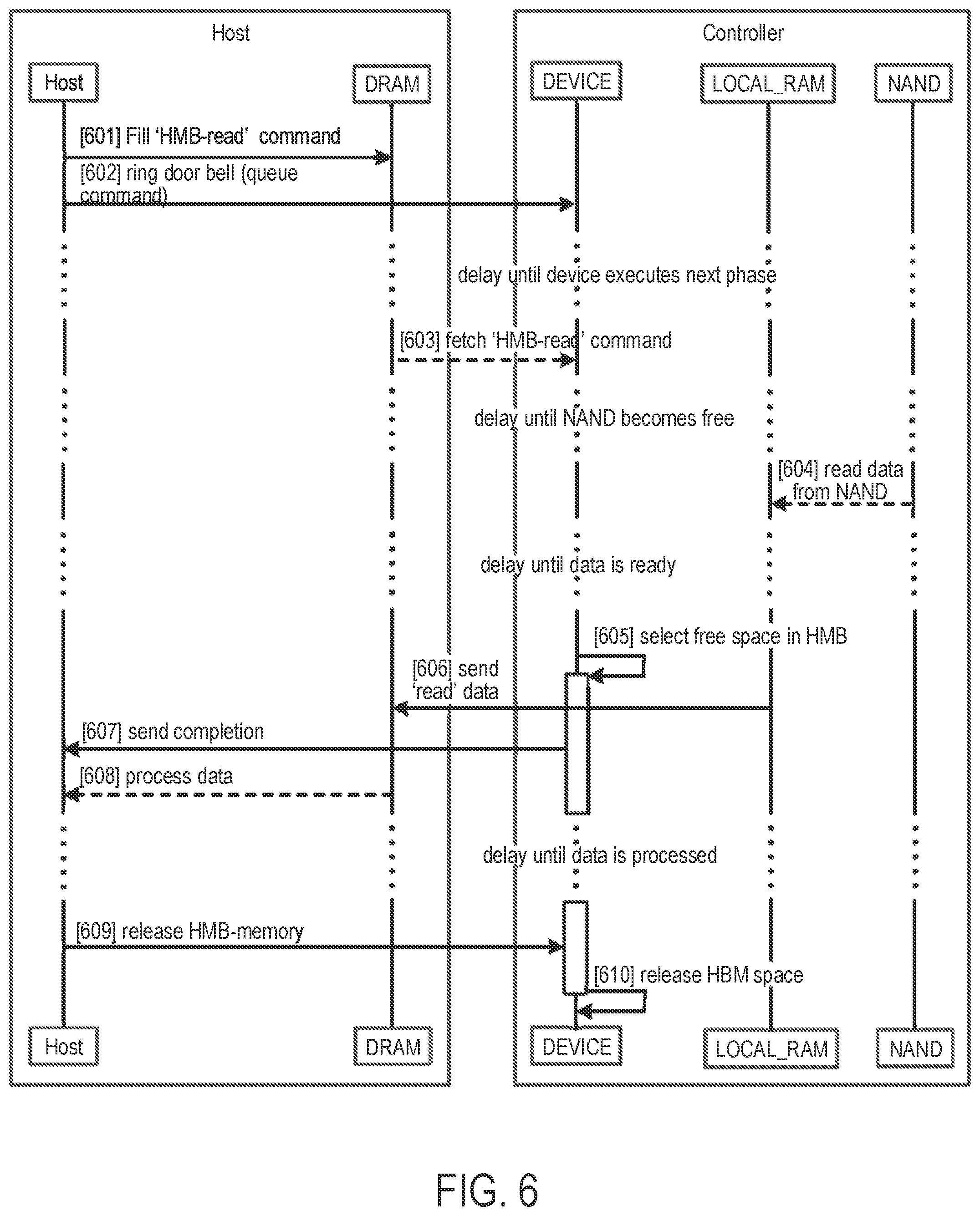 Patent US11847323 Figure 7 – Data storage device and method for host buffer management