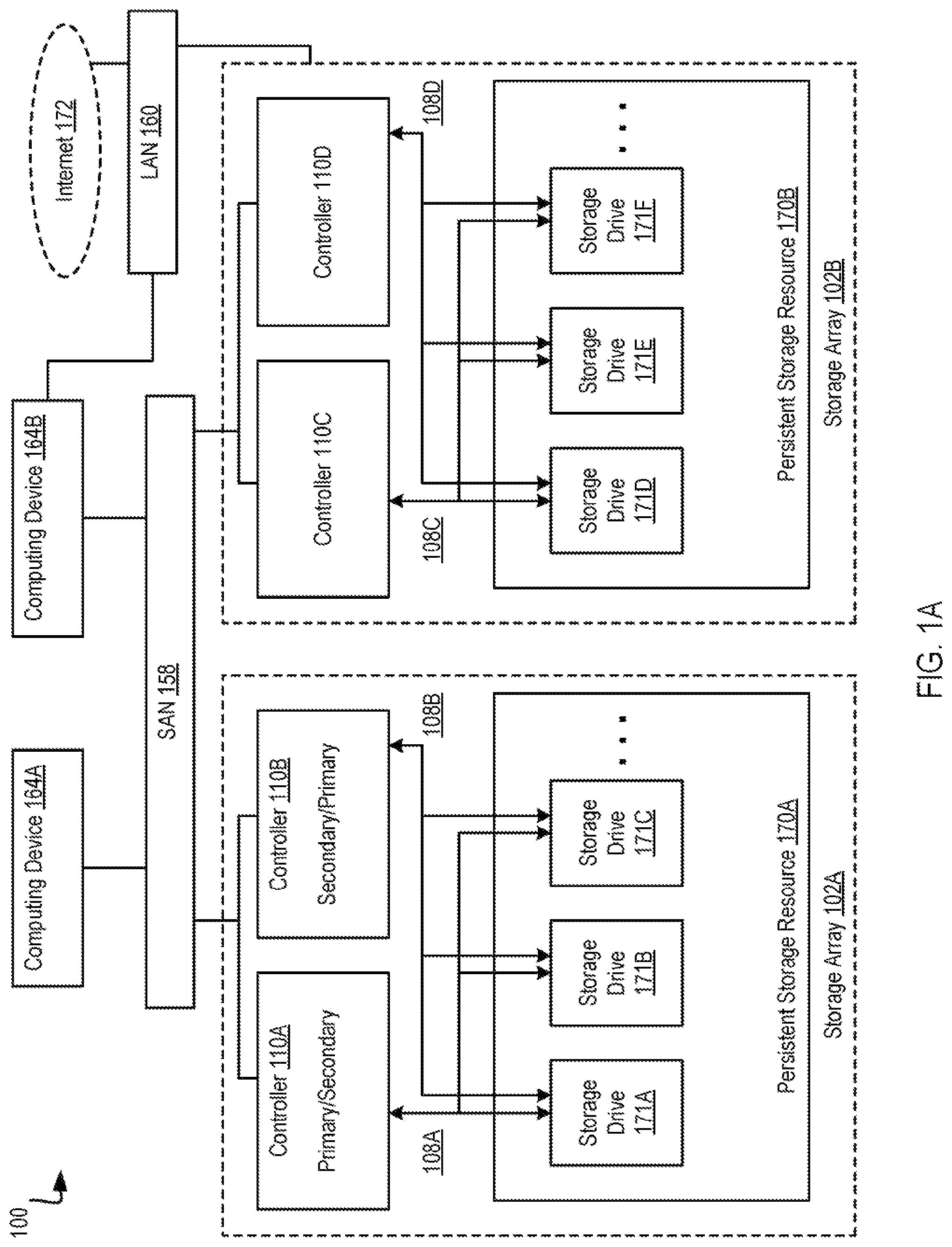 Patent US11847324 Figure 1 – Optimizing resiliency groups for data regions of a storage system