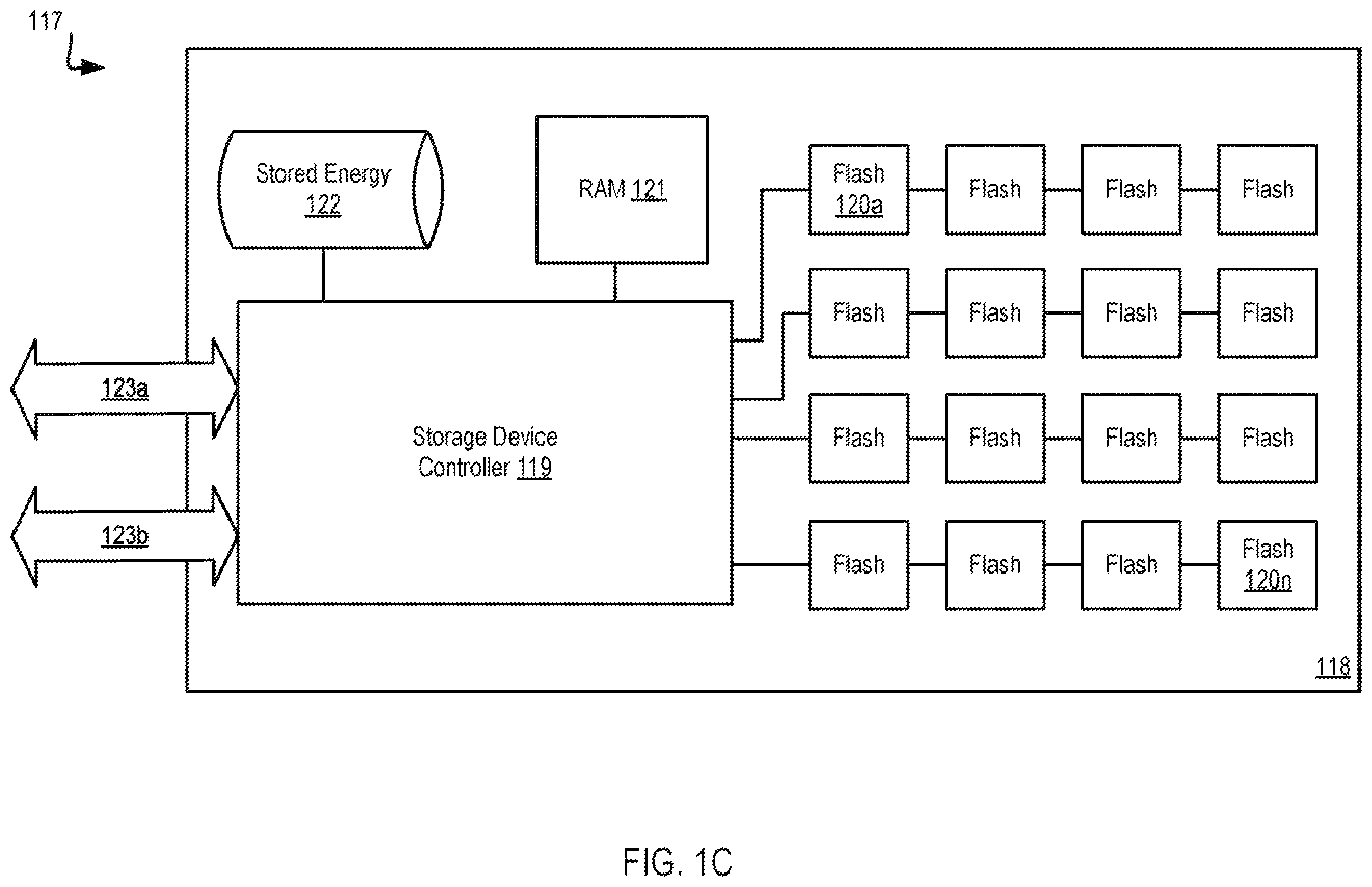 Patent US11847324 Figure 3 – Optimizing resiliency groups for data regions of a storage system