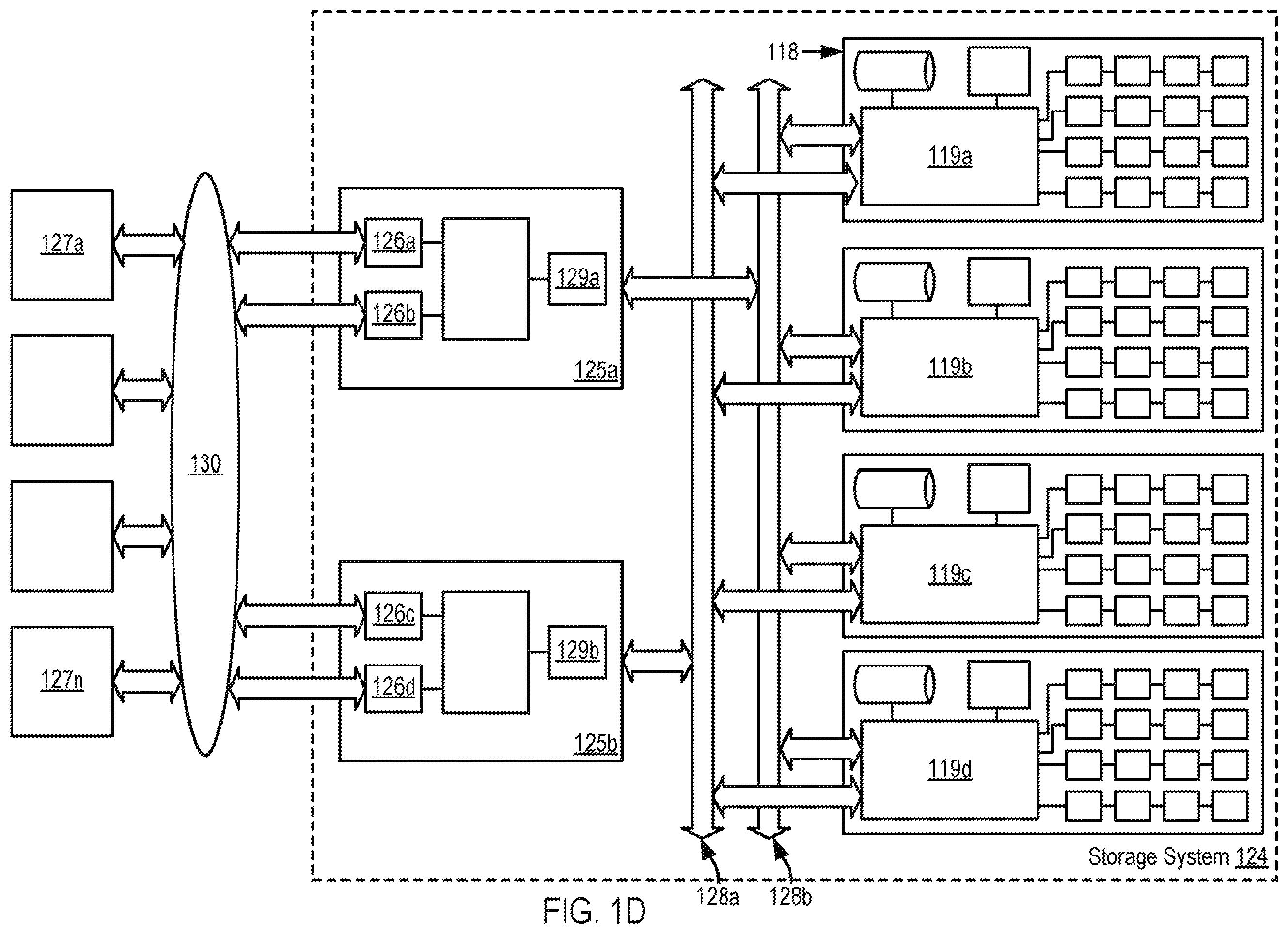 Patent US11847324 Figure 4 – Optimizing resiliency groups for data regions of a storage system