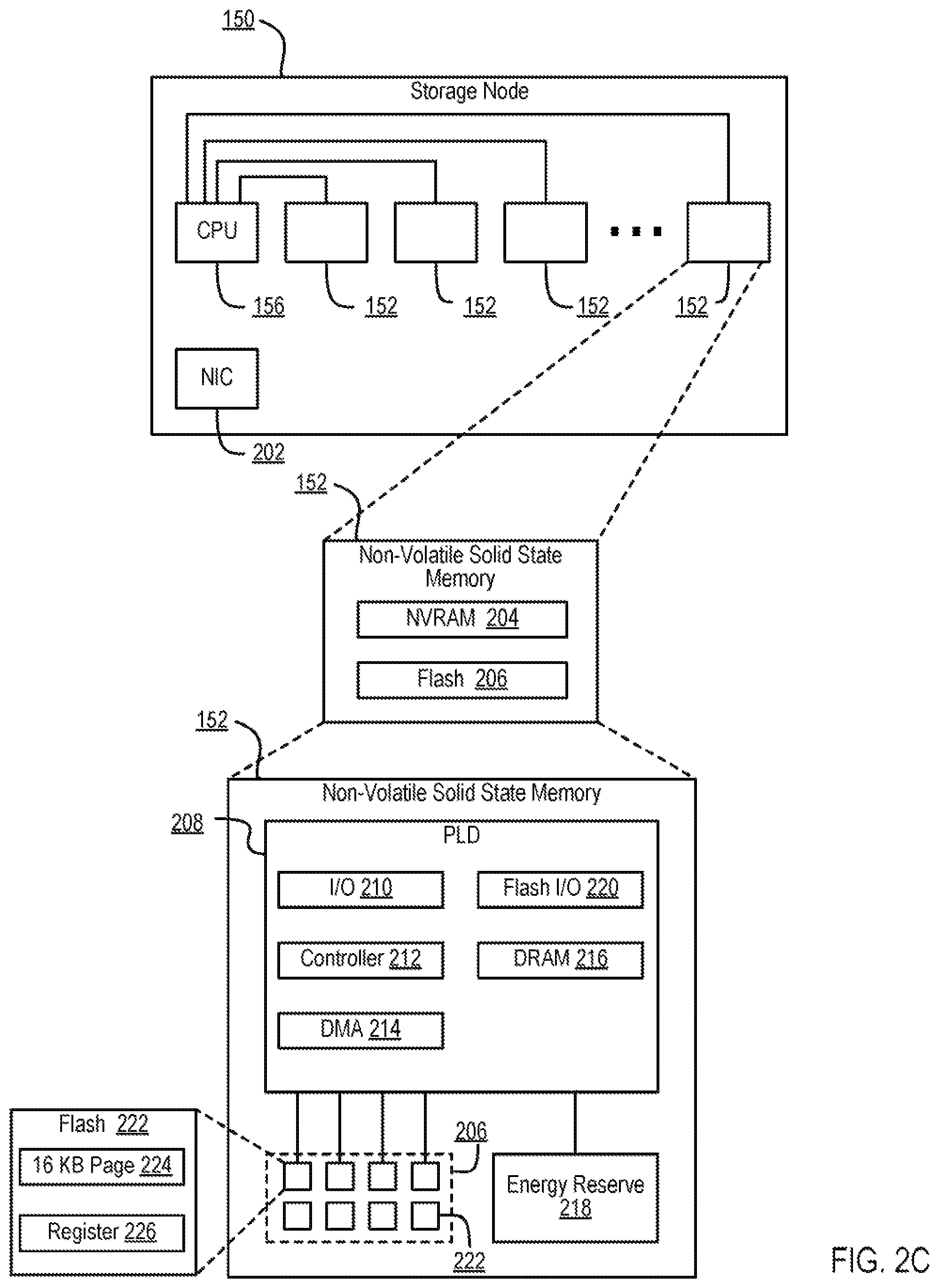 Patent US11847324 Figure 7 – Optimizing resiliency groups for data regions of a storage system