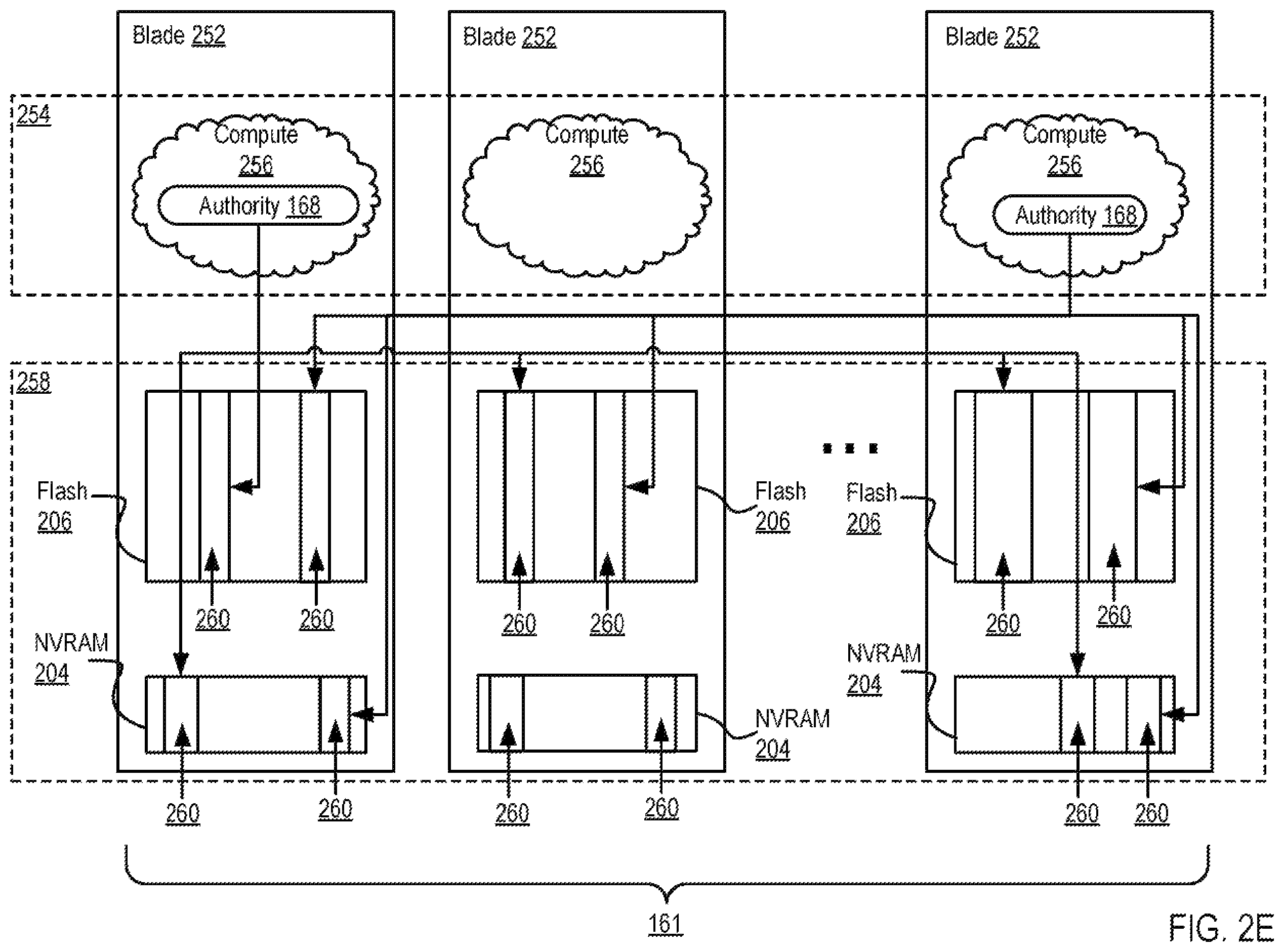 Patent US11847324 Figure 9 – Optimizing resiliency groups for data regions of a storage system