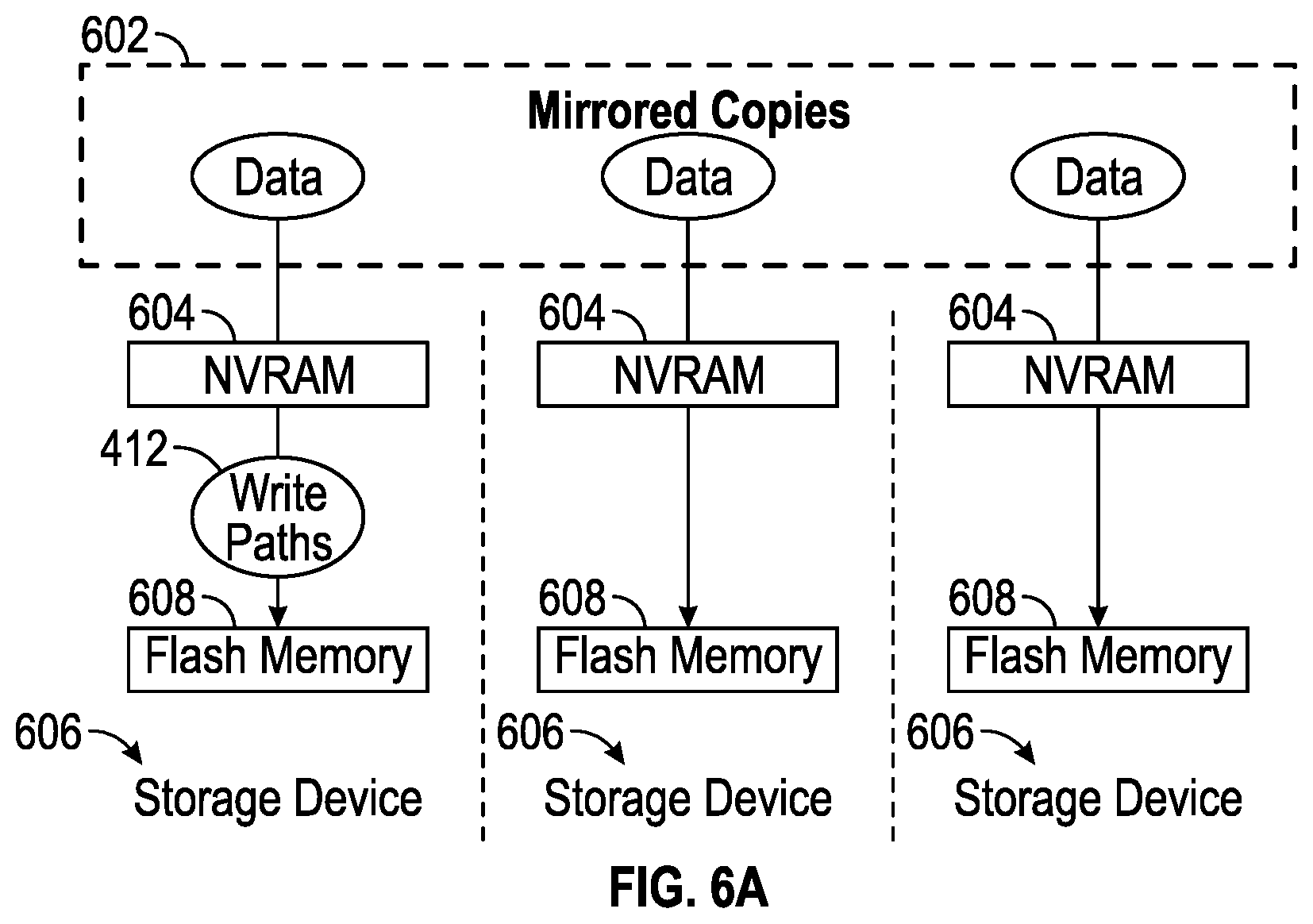 Patent US11847324 Figure 18 – Optimizing resiliency groups for data regions of a storage system