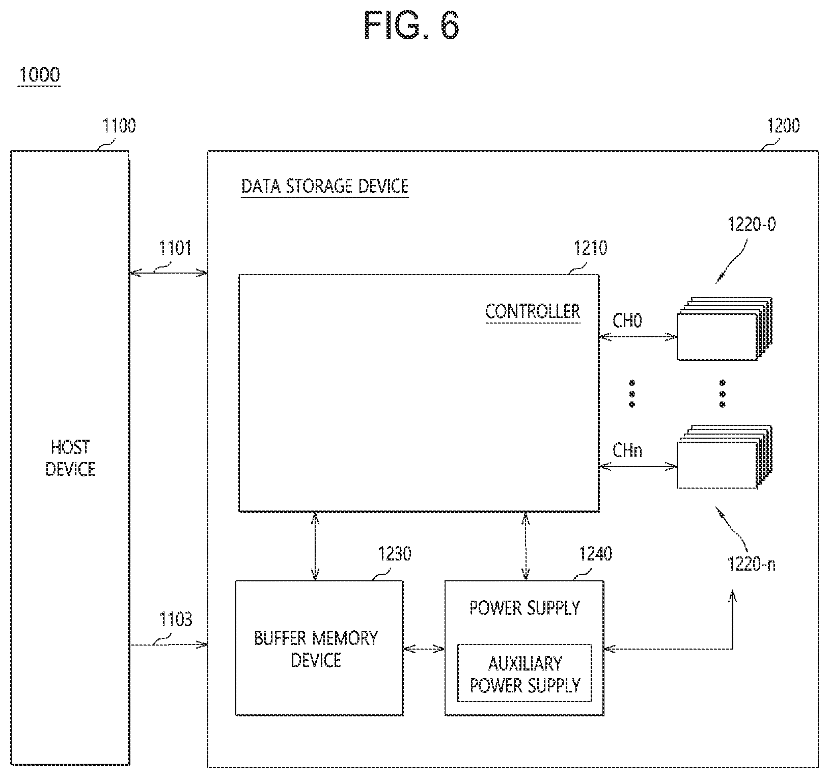 Patent US11847325 Figure 4 – Semiconductor integrated apparatus, operating method thereof and data processing apparatus including the same