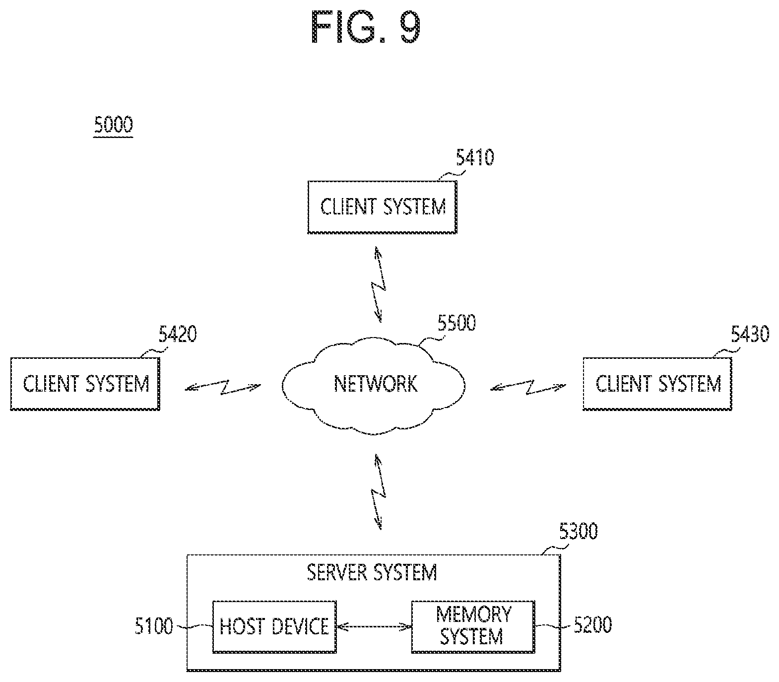 Patent US11847325 Figure 6 – Semiconductor integrated apparatus, operating method thereof and data processing apparatus including the same