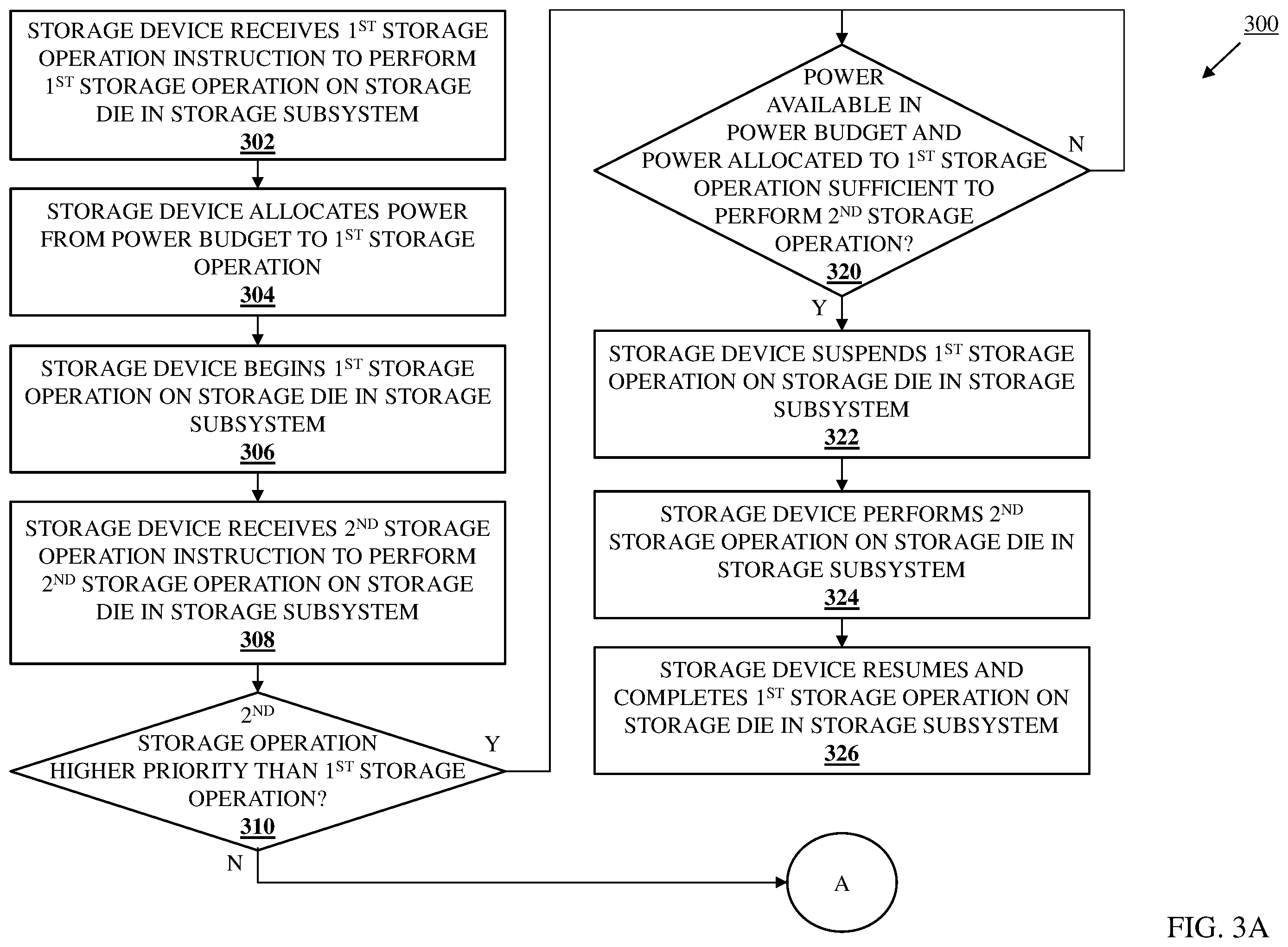 Patent US11847326 Figure 3 – Storage operation suspend system
