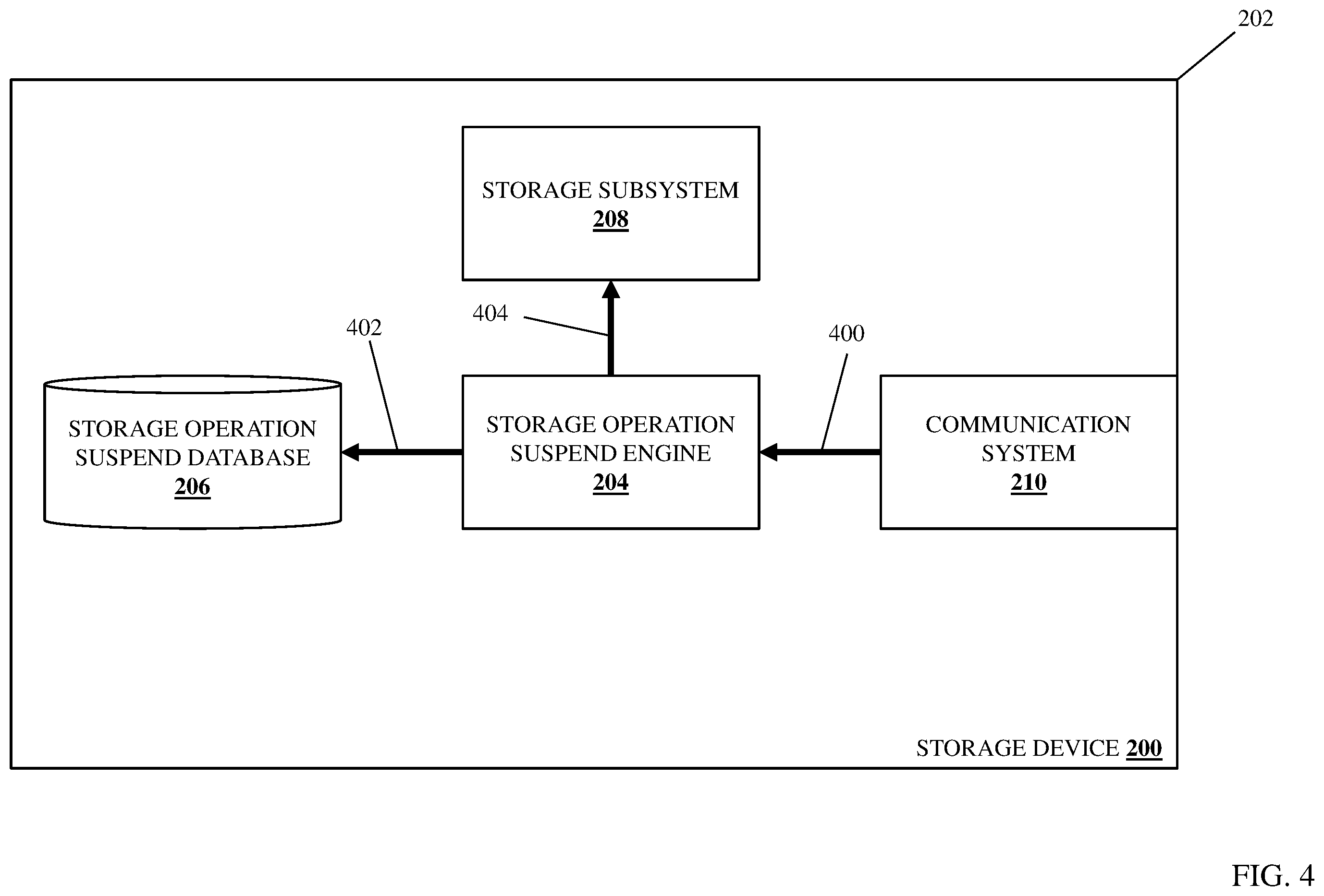 Patent US11847326 Figure 5 – Storage operation suspend system