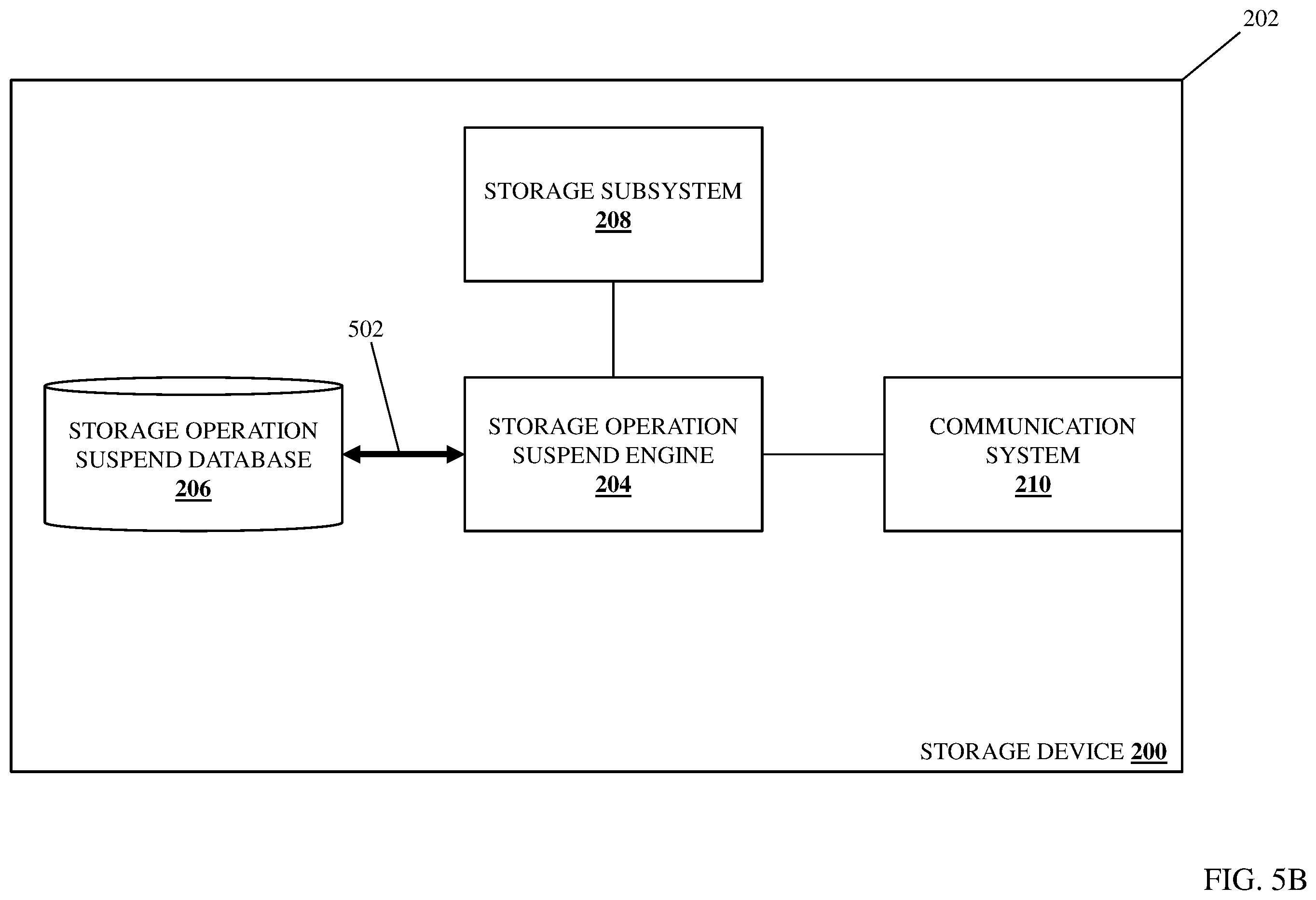 Patent US11847326 Figure 7 – Storage operation suspend system