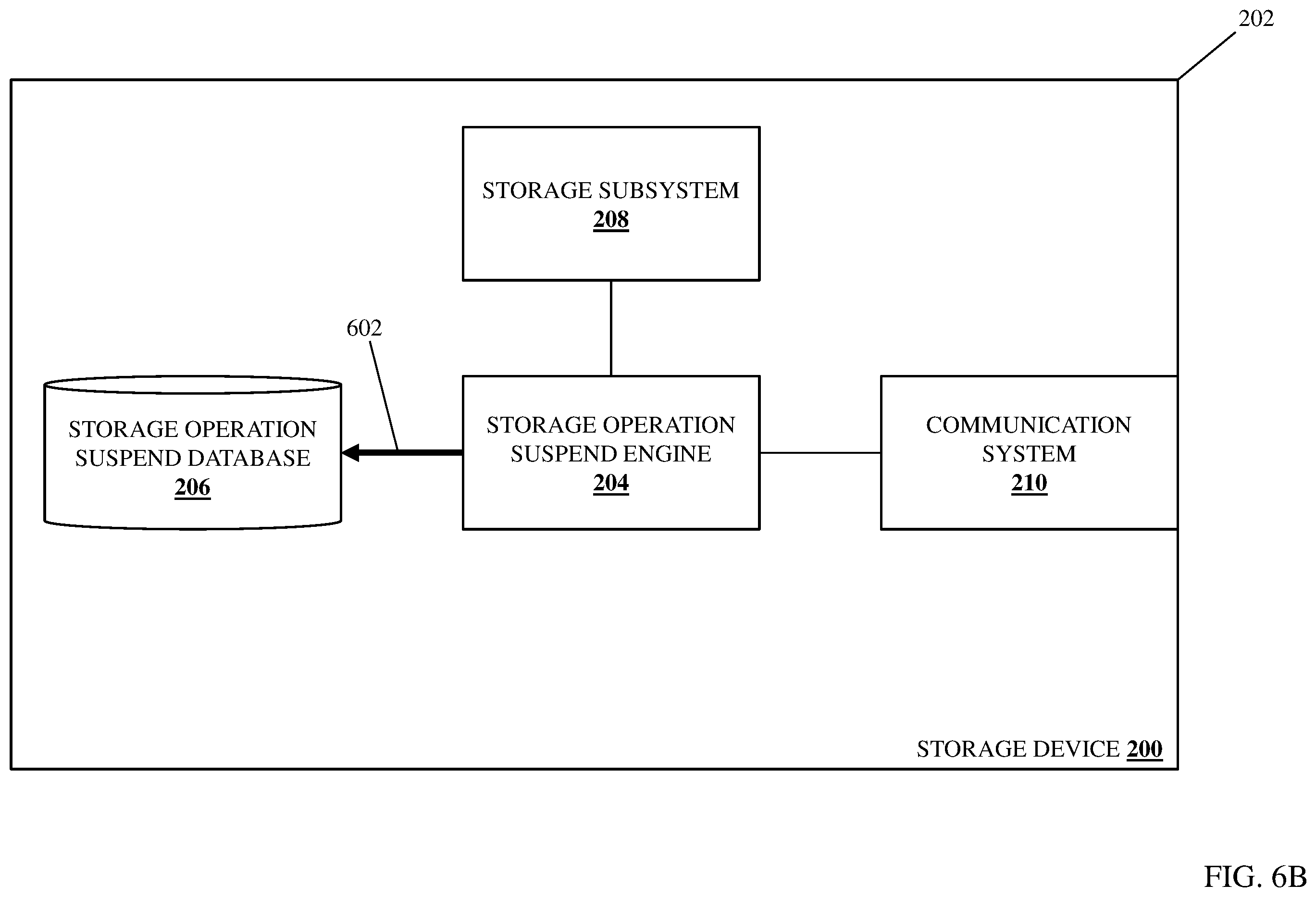 Patent US11847326 Figure 9 – Storage operation suspend system
