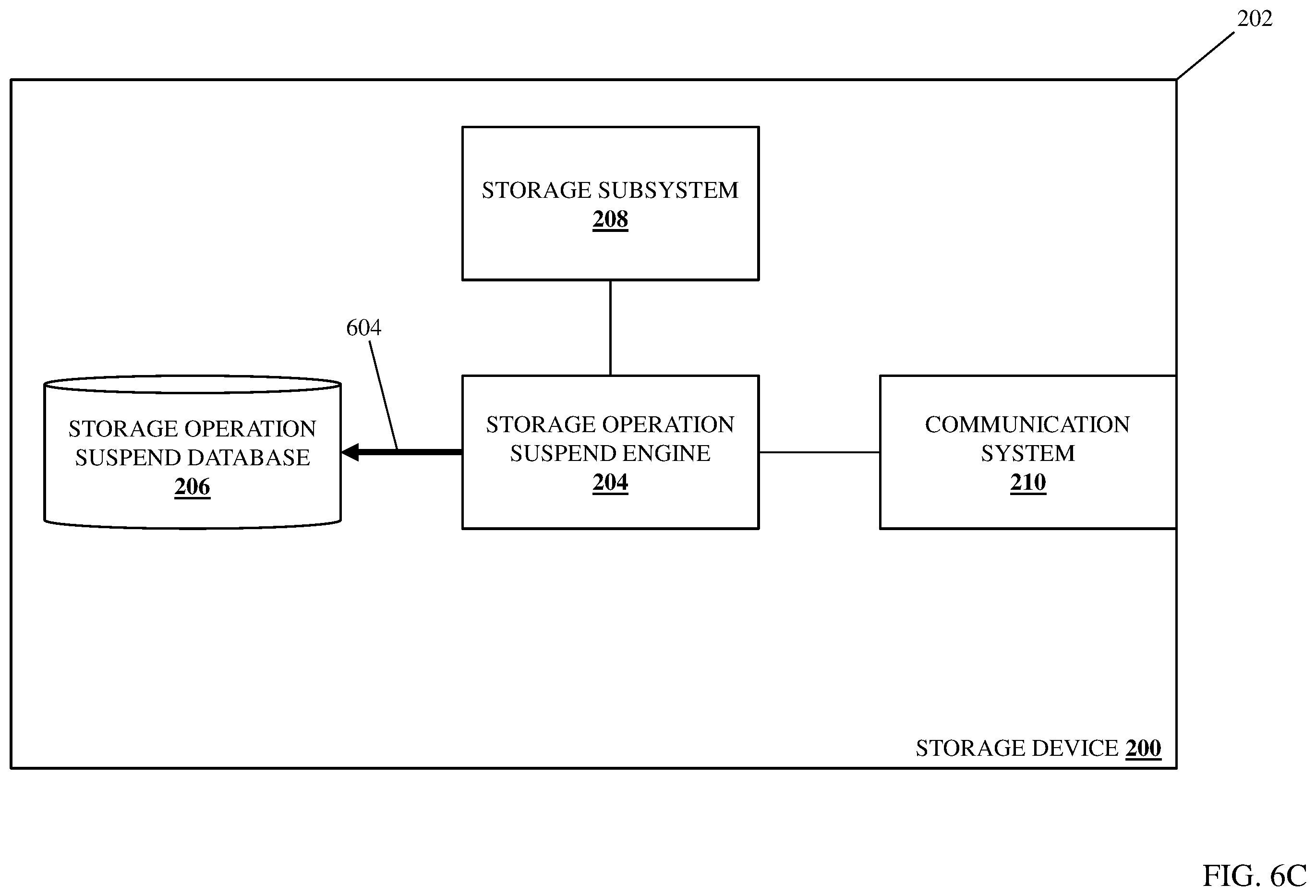 Patent US11847326 Figure 10 – Storage operation suspend system