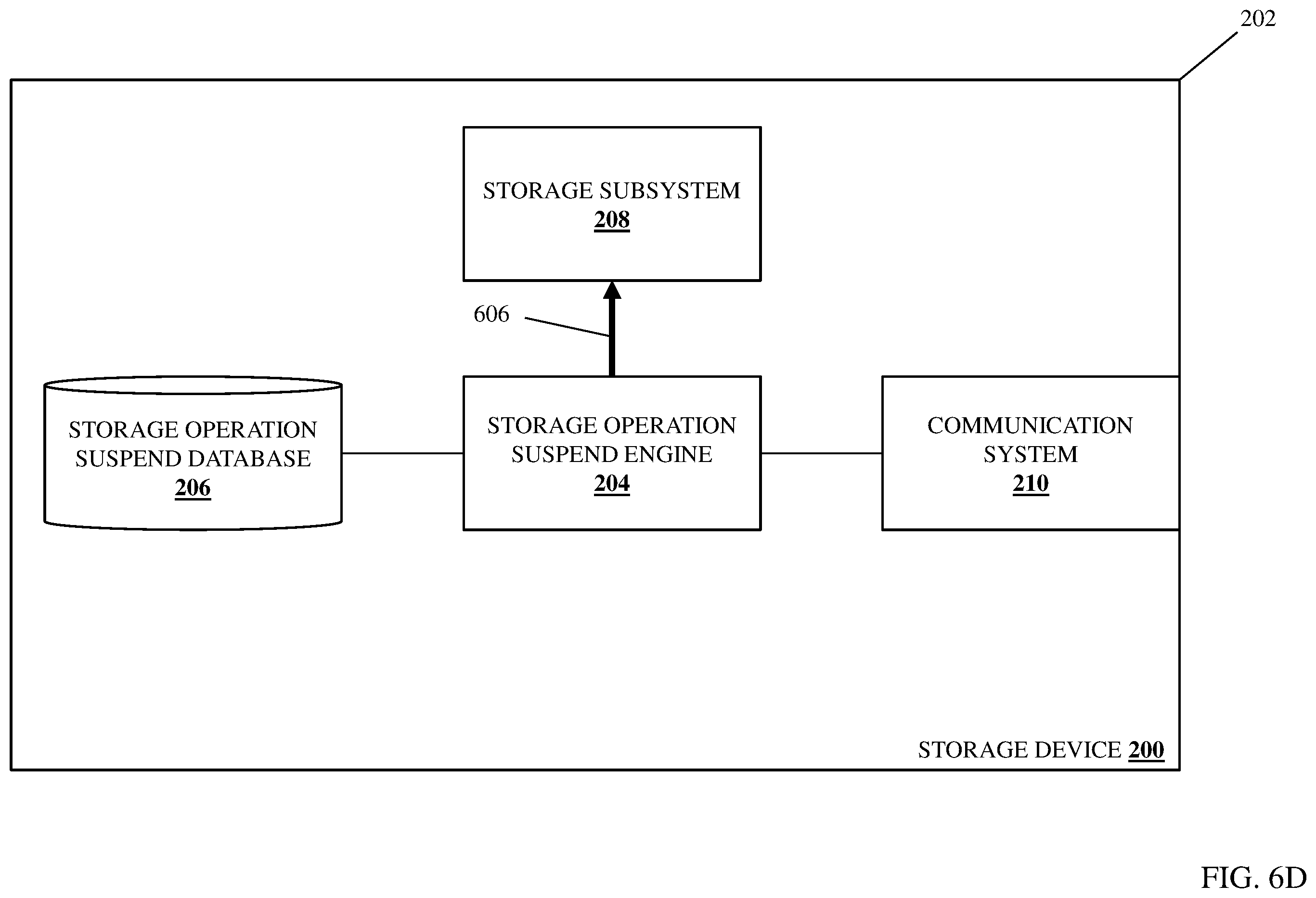 Patent US11847326 Figure 11 – Storage operation suspend system