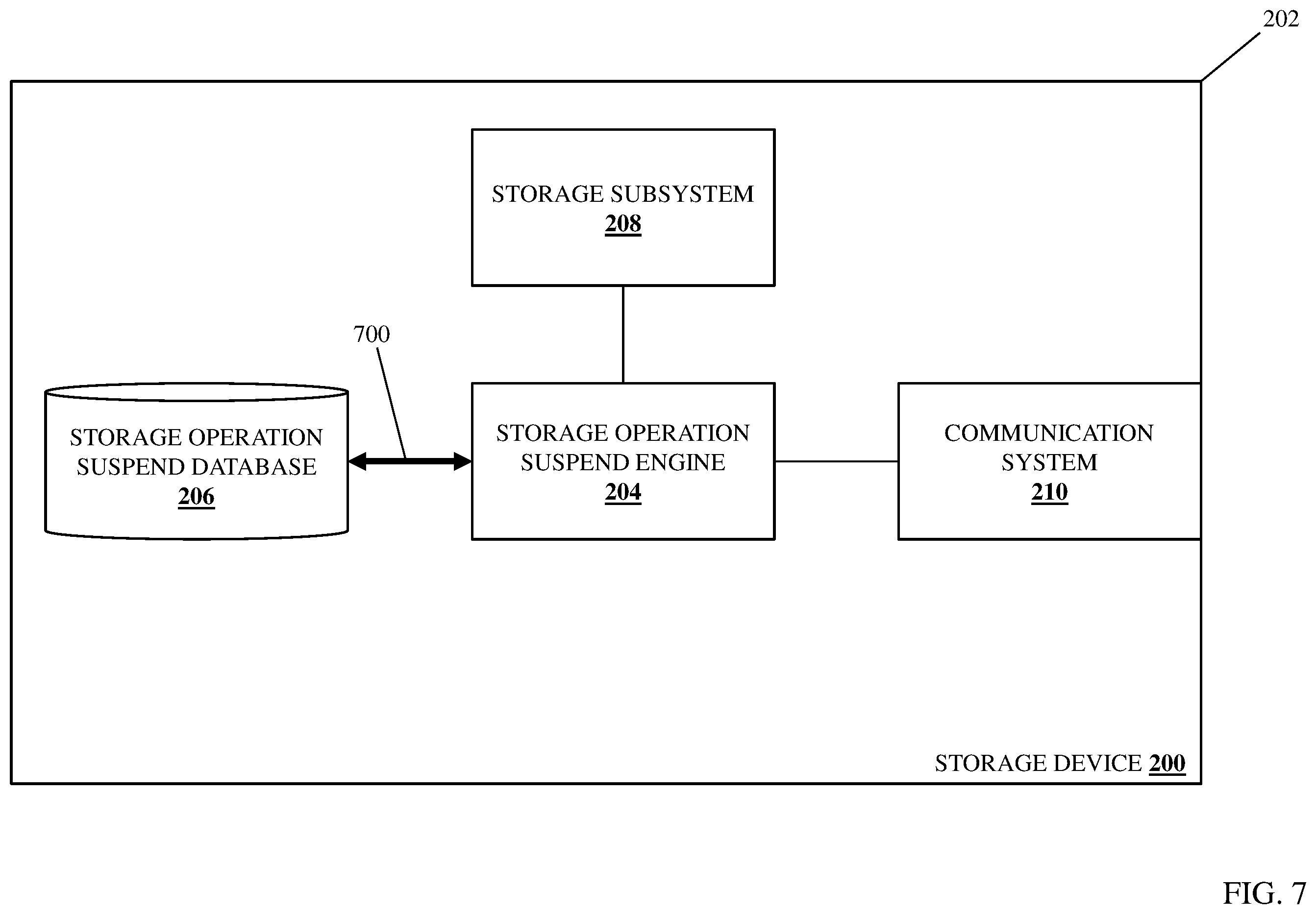 Patent US11847326 Figure 12 – Storage operation suspend system