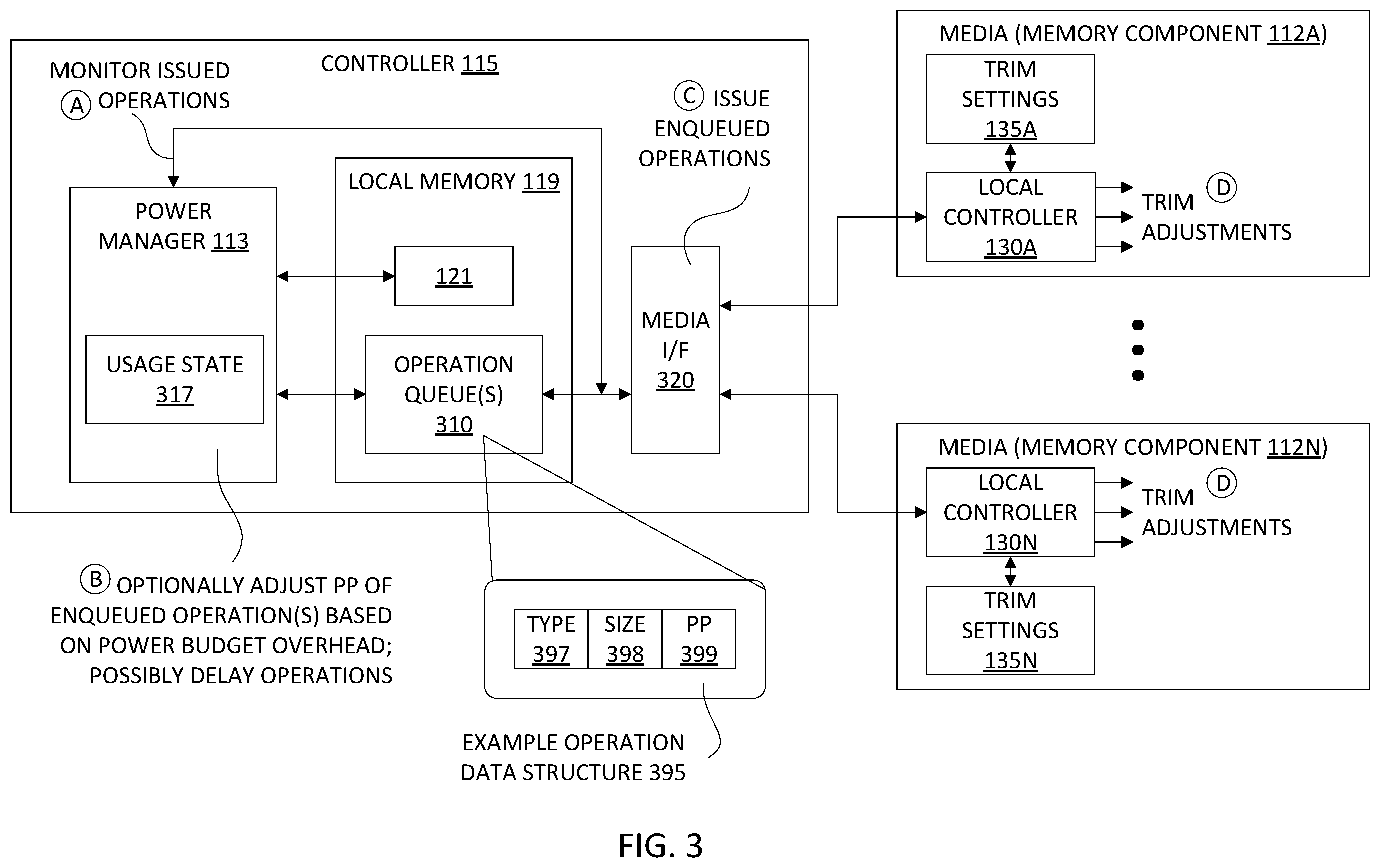 Patent US11847327 Figure 3 – Centralized power management in memory devices