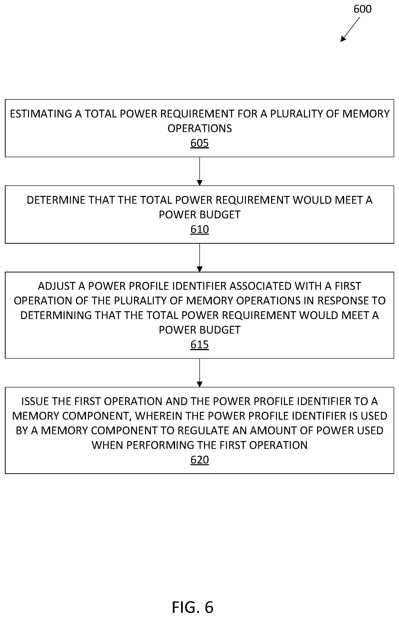 Patent US11847327 Figure 6 – Centralized power management in memory devices