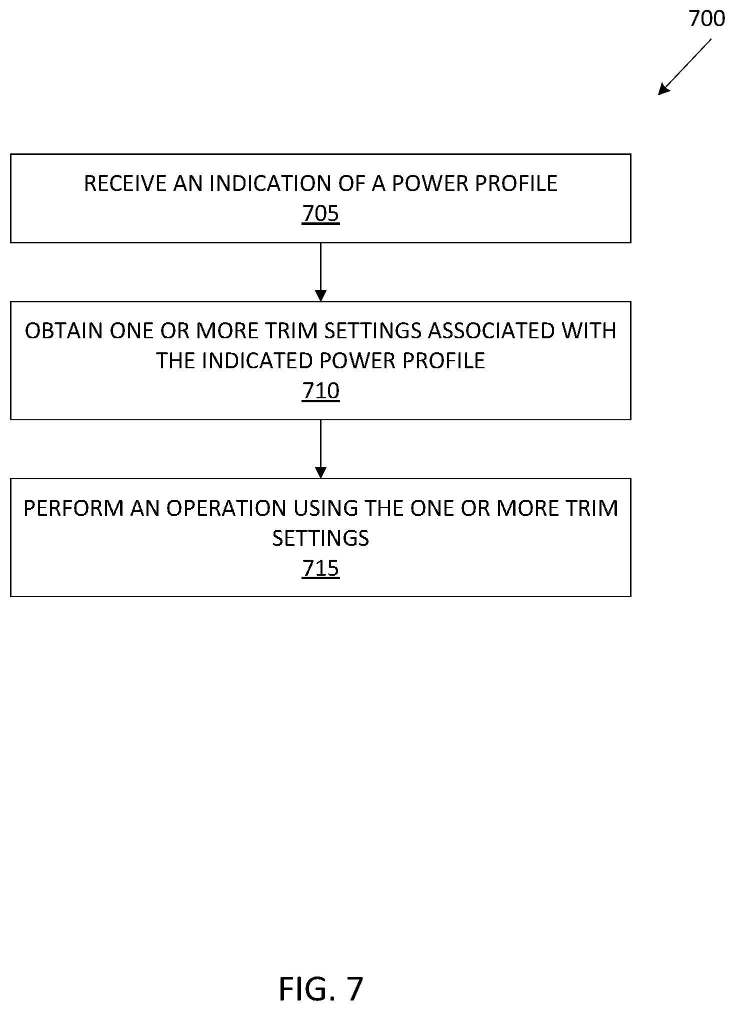 Patent US11847327 Figure 7 – Centralized power management in memory devices