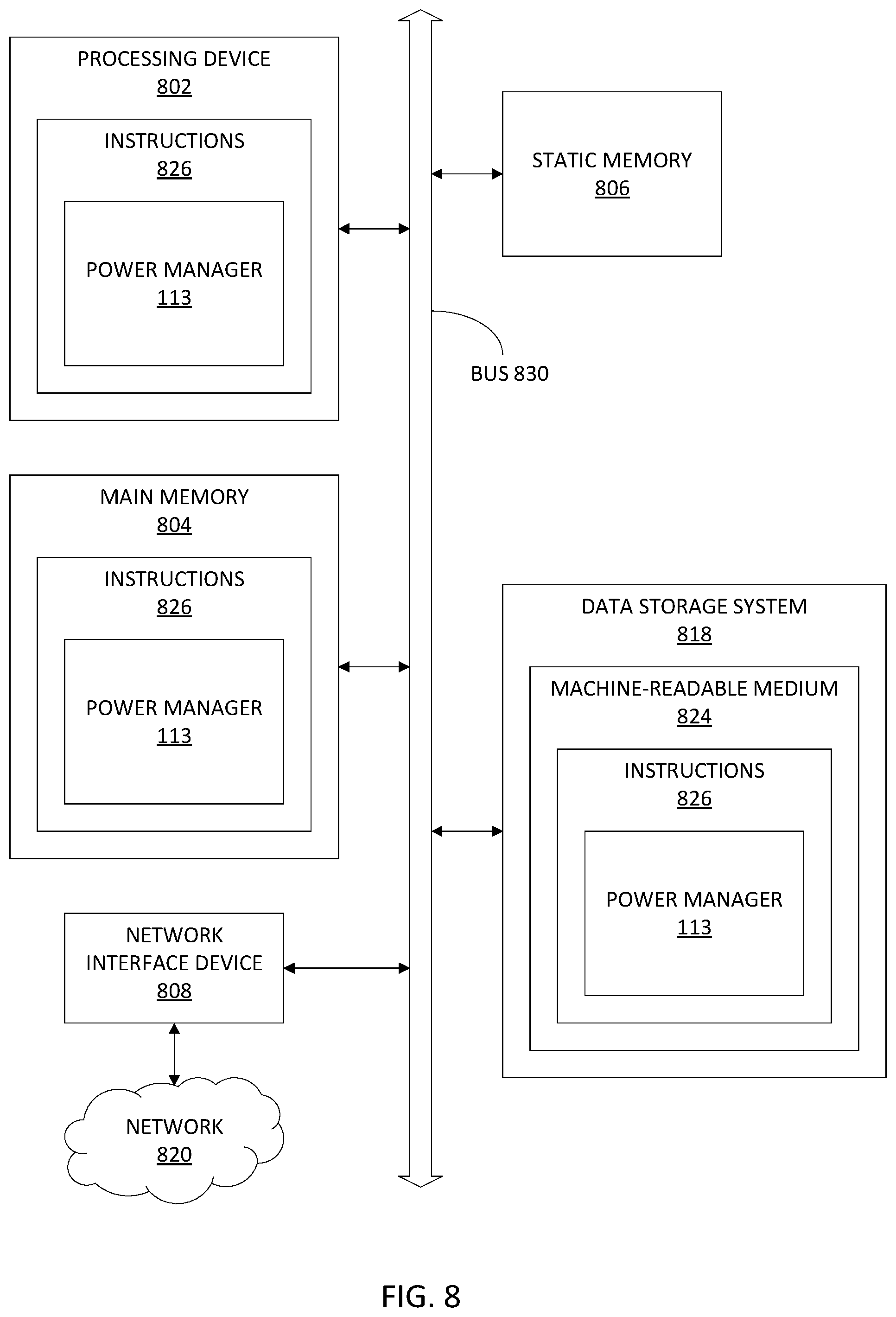 Patent US11847327 Figure 8 – Centralized power management in memory devices