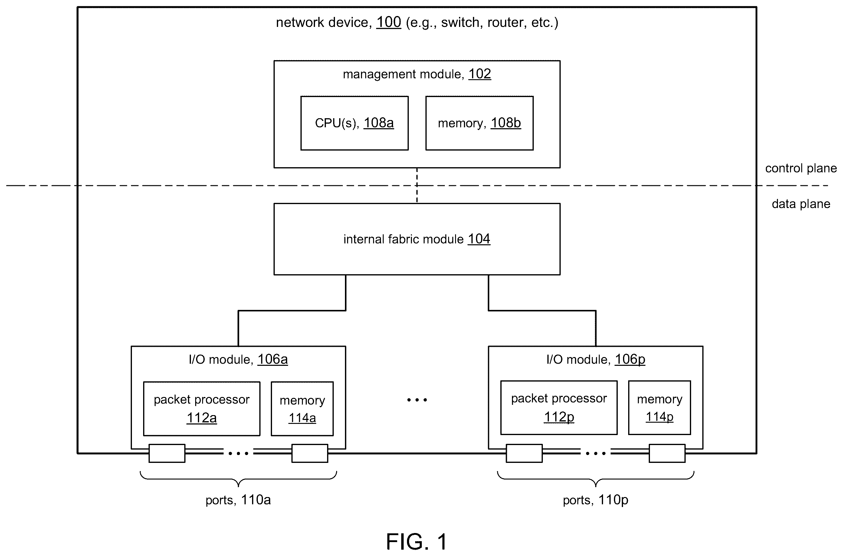 Patent US11847328 — Method and system for memory pool management — Figure 1