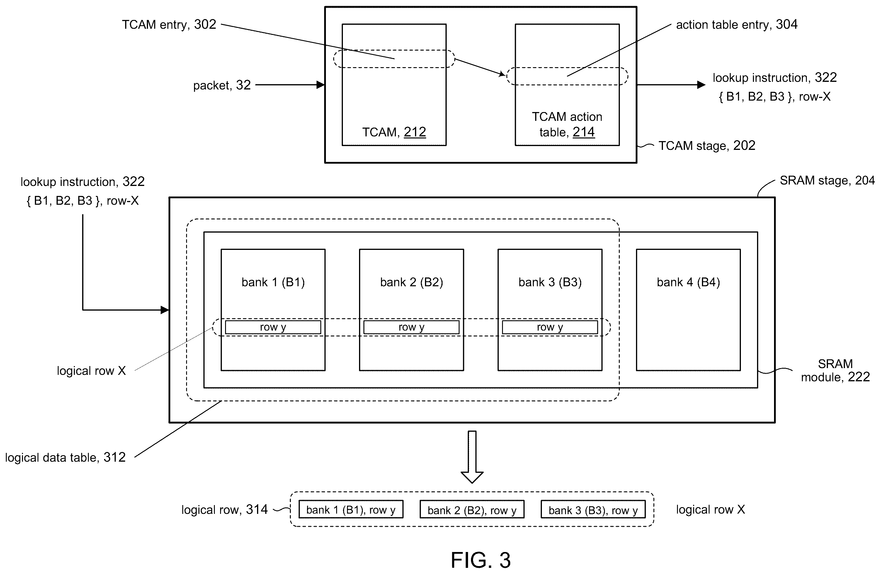 Patent US11847328 Figure 3 – Method and system for memory pool management