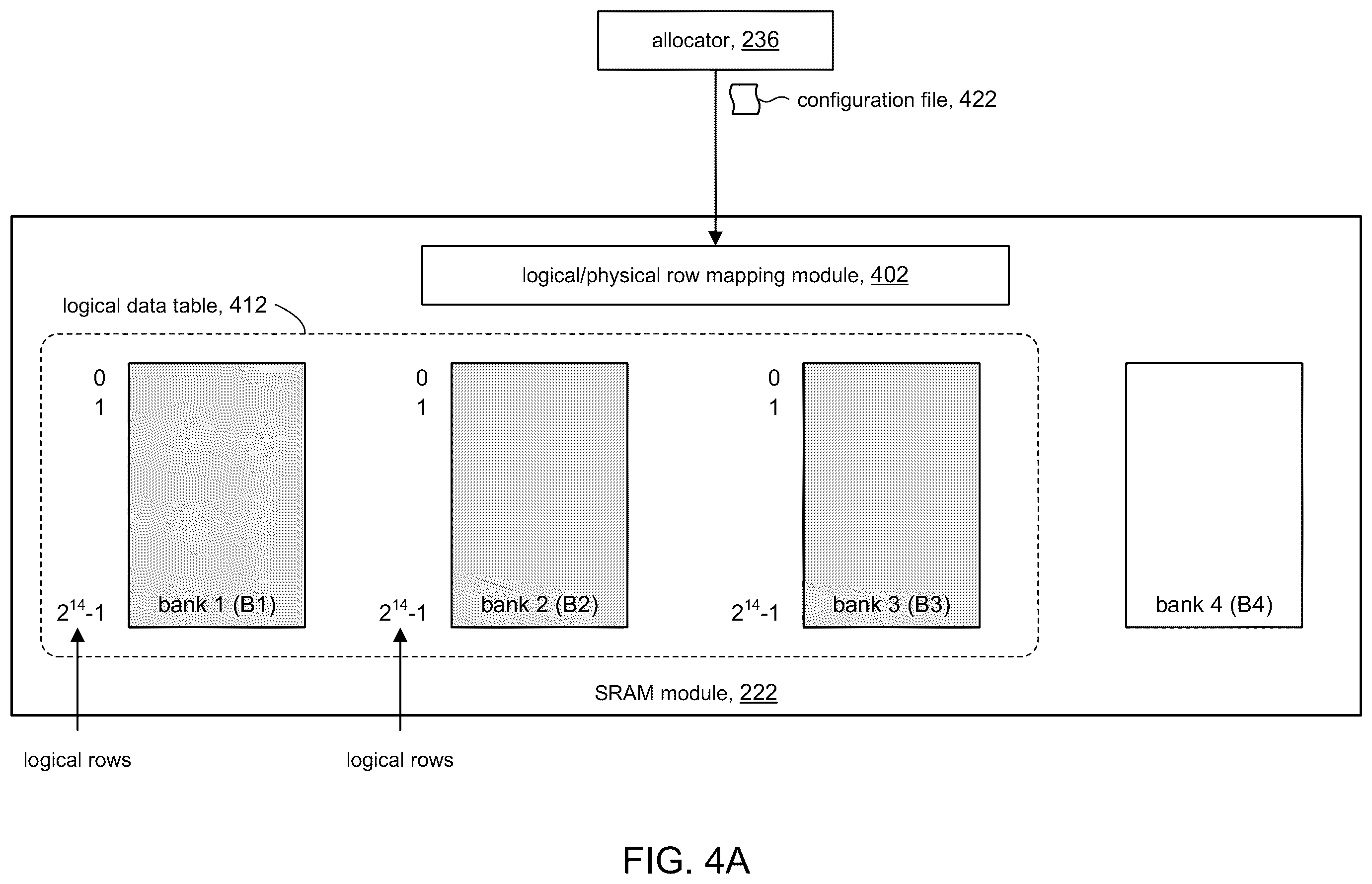 Patent US11847328 Figure 4 – Method and system for memory pool management