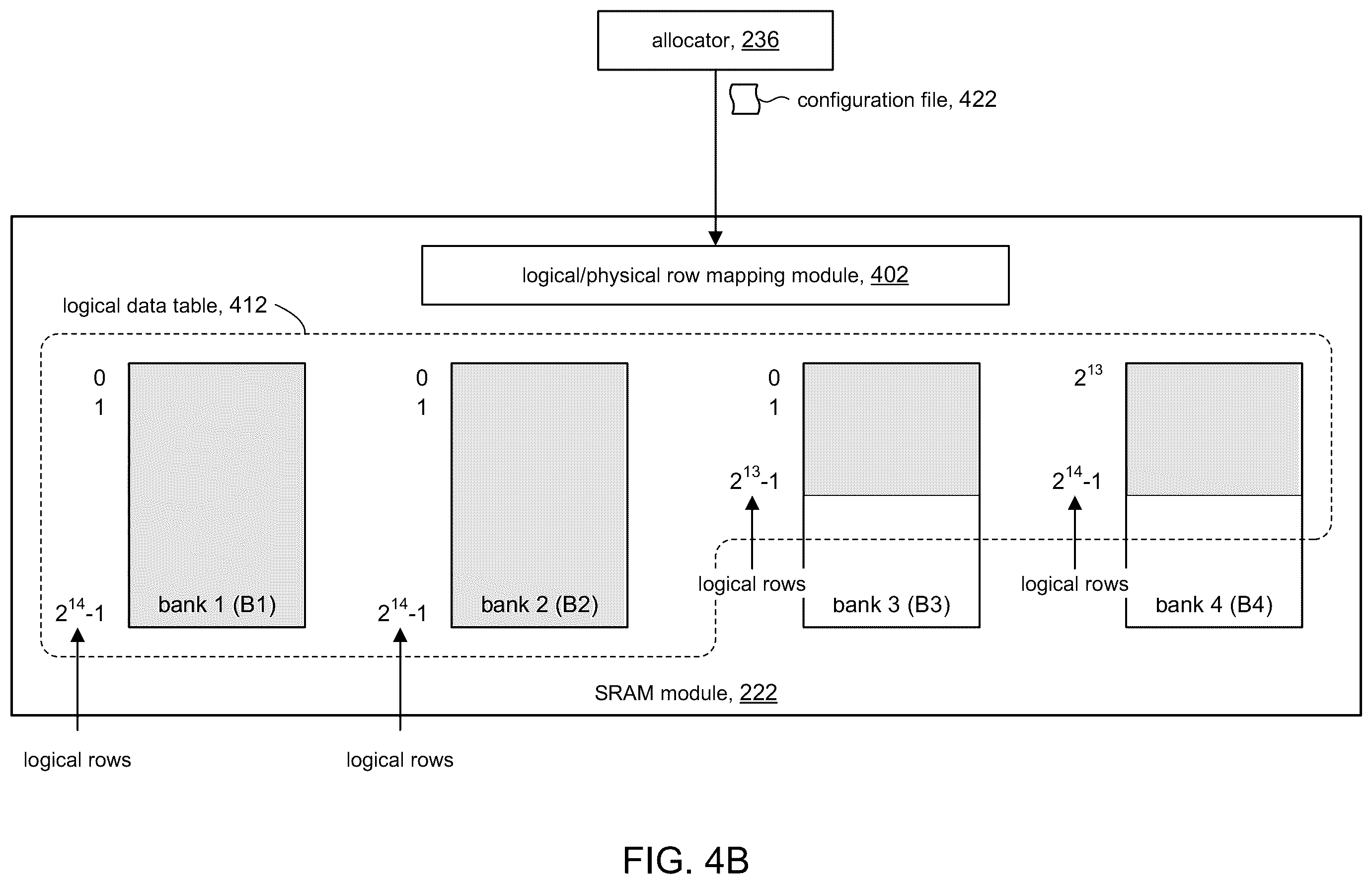 Patent US11847328 Figure 5 – Method and system for memory pool management