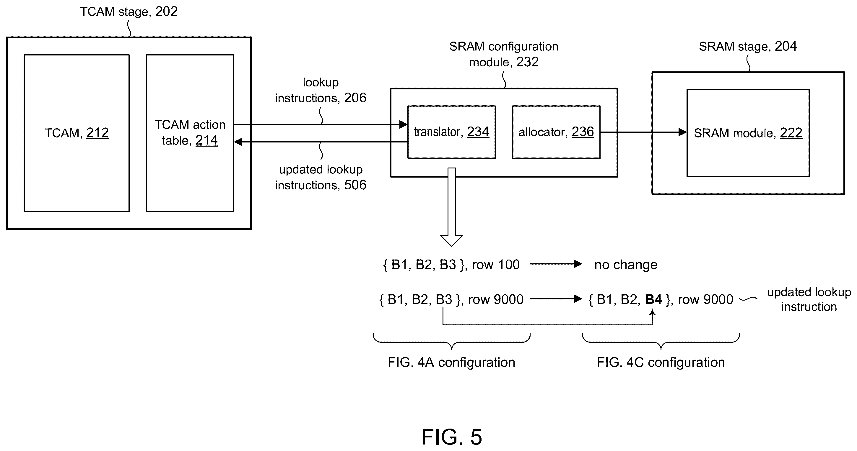 Patent US11847328 Figure 7 – Method and system for memory pool management