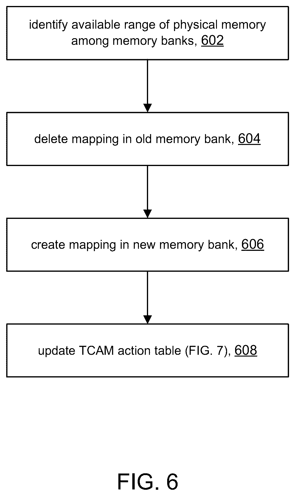 Patent US11847328 Figure 8 – Method and system for memory pool management