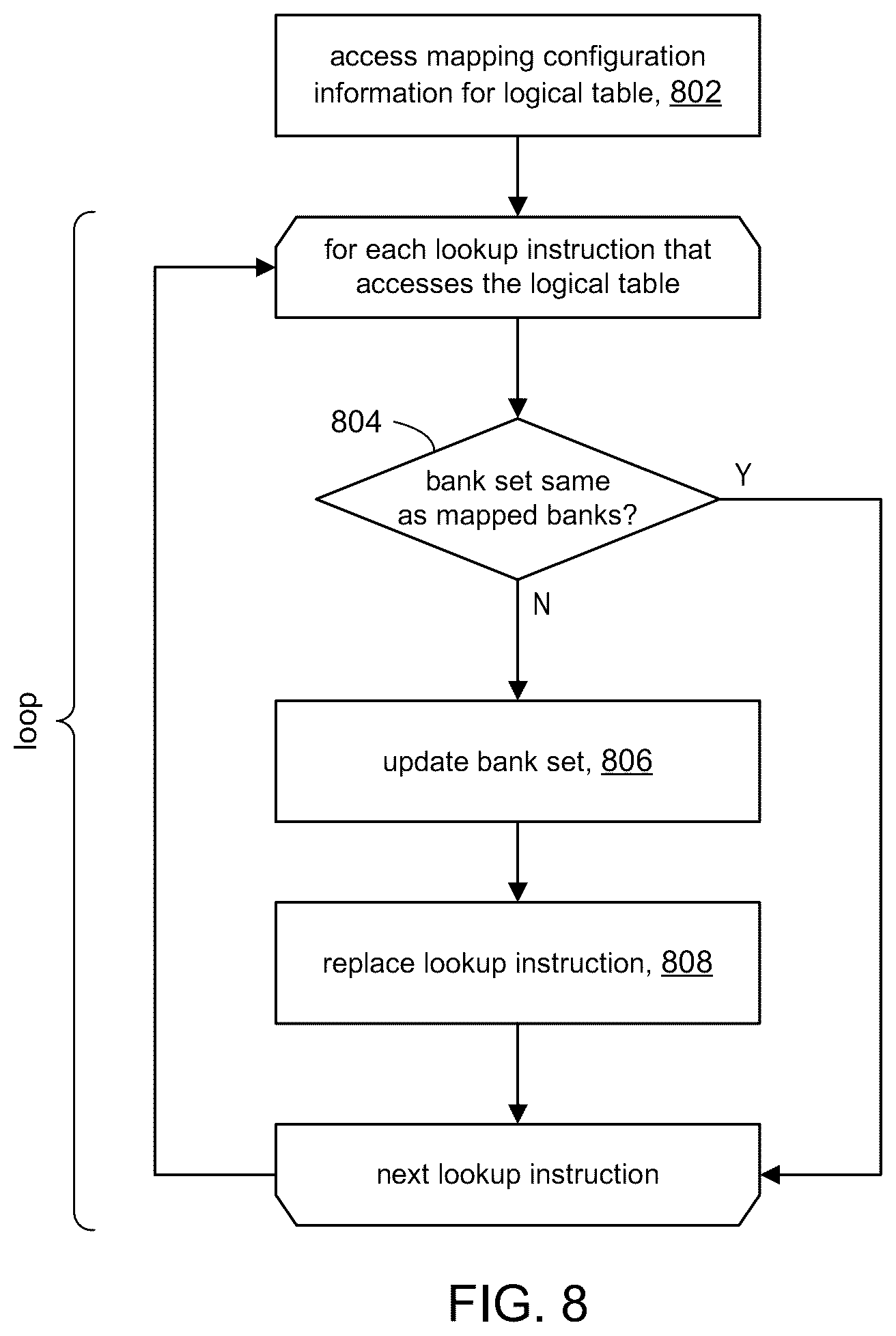 Patent US11847328 Figure 10 – Method and system for memory pool management