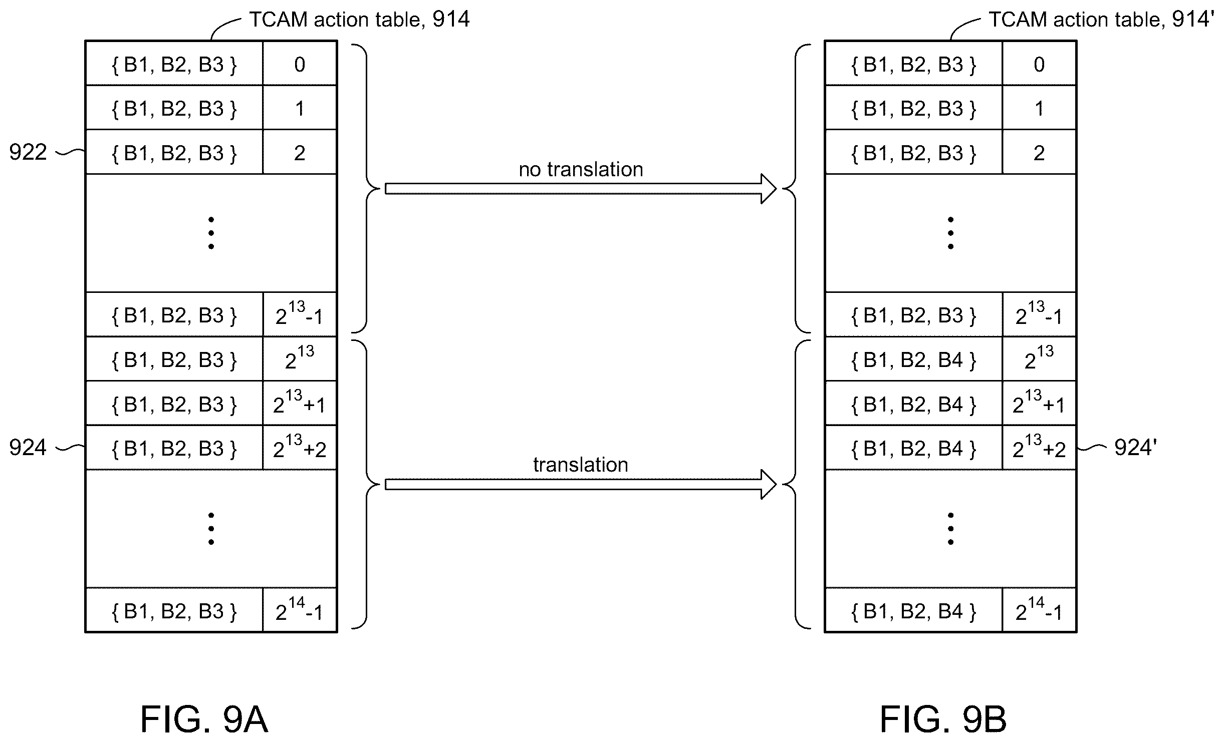 Patent US11847328 Figure 11 – Method and system for memory pool management
