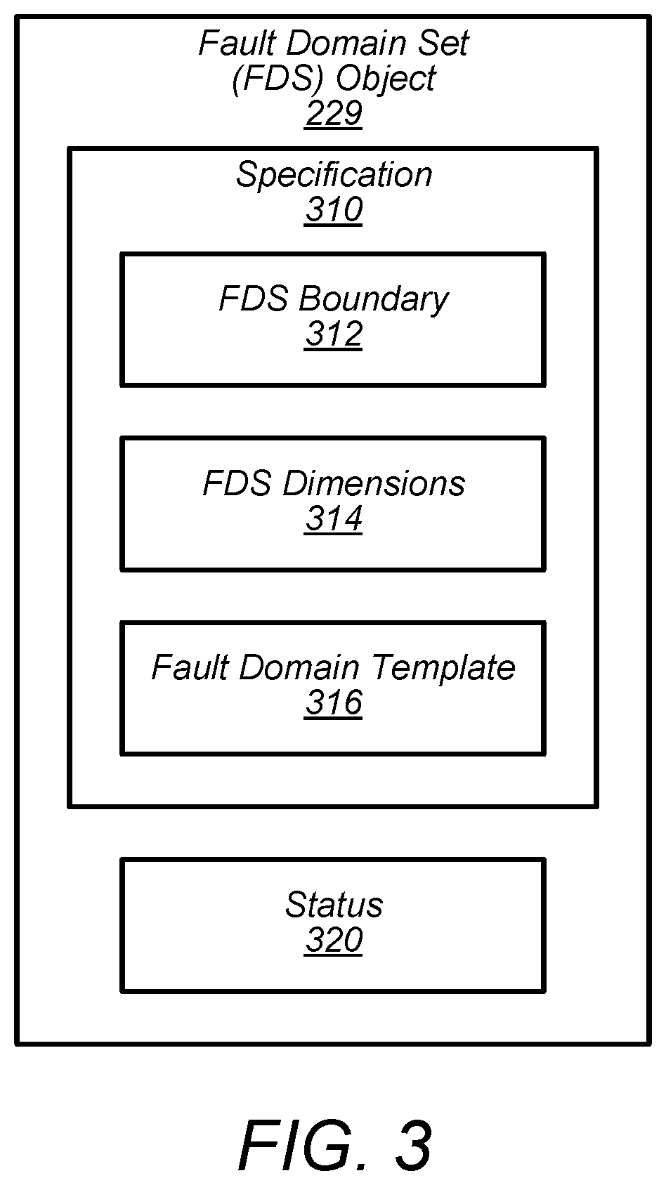 Patent US11847329 Figure 3 – Techniques for implementing fault domain sets