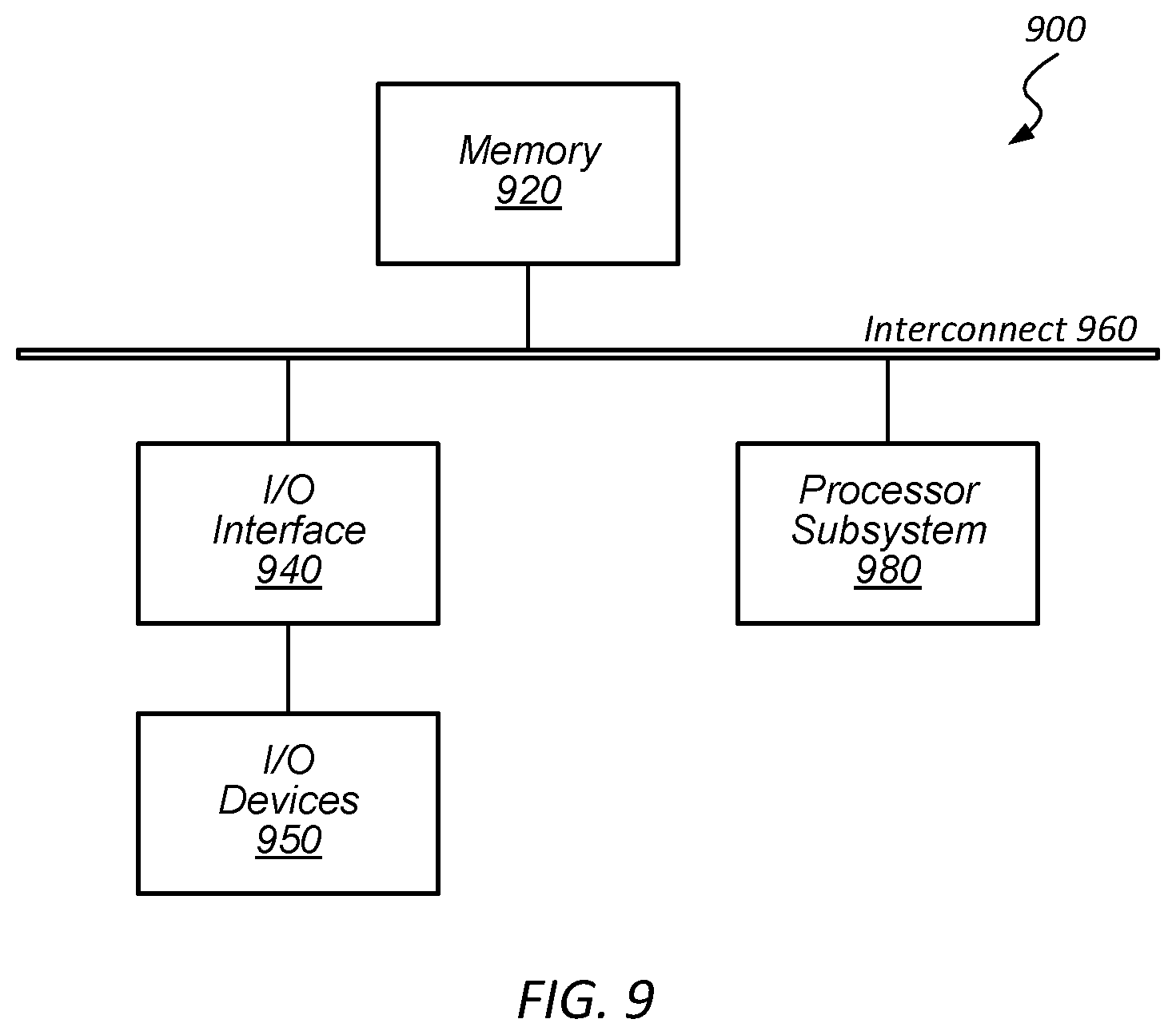 Patent US11847329 Figure 9 – Techniques for implementing fault domain sets