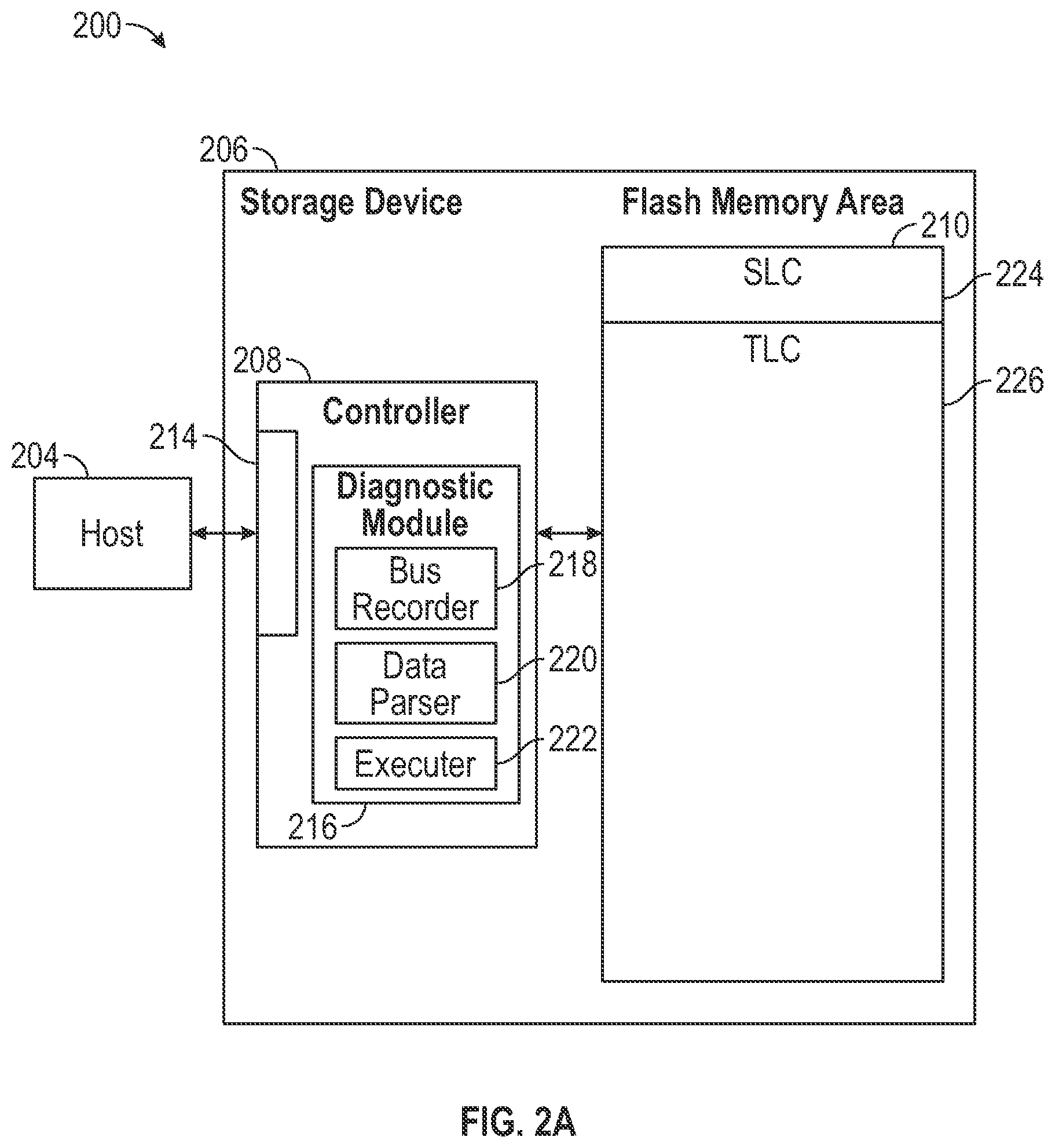 Patent US11847330 Figure 2 – Adjustment of storage device parameters based on workload characteristics