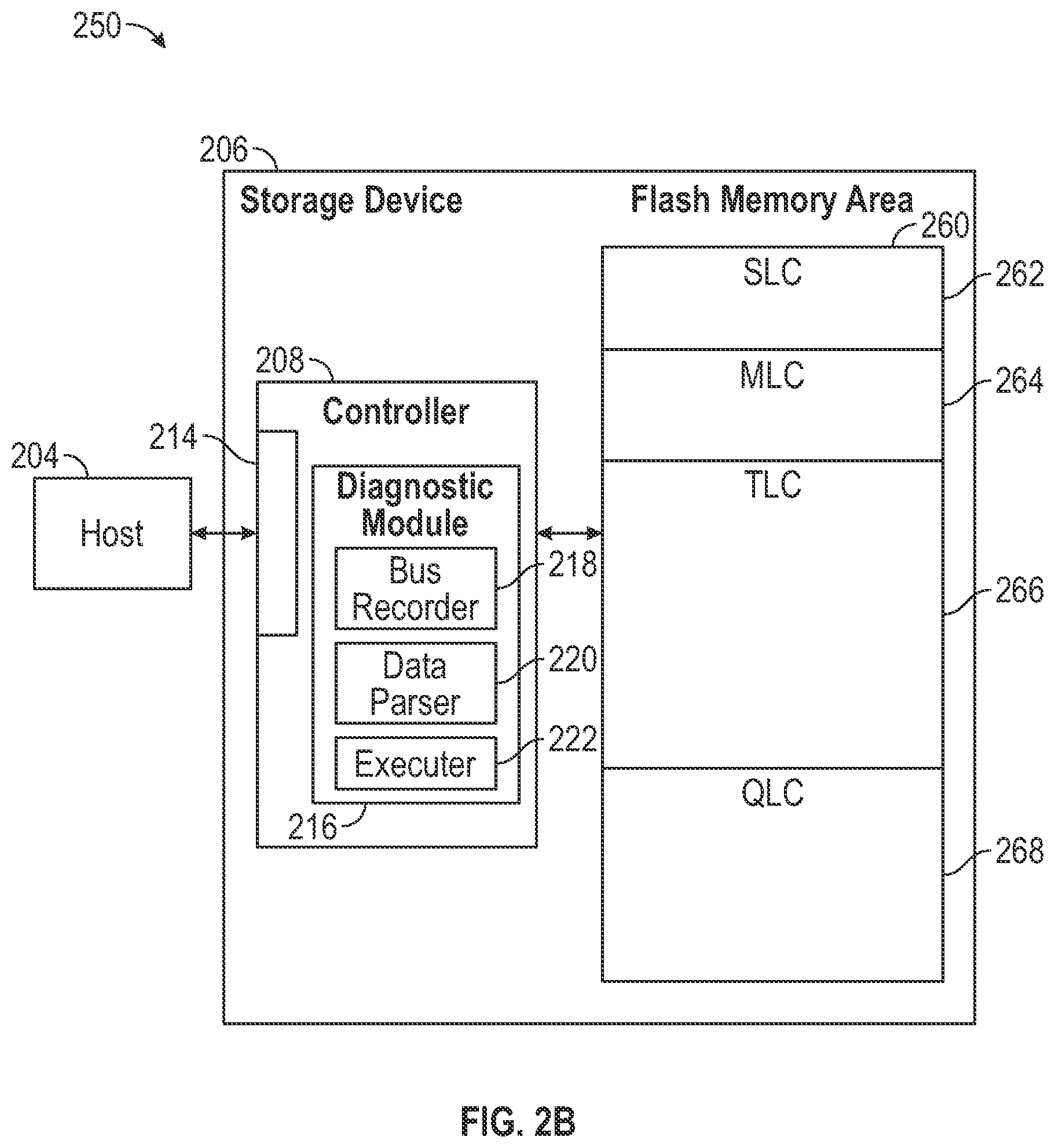 Patent US11847330 Figure 3 – Adjustment of storage device parameters based on workload characteristics