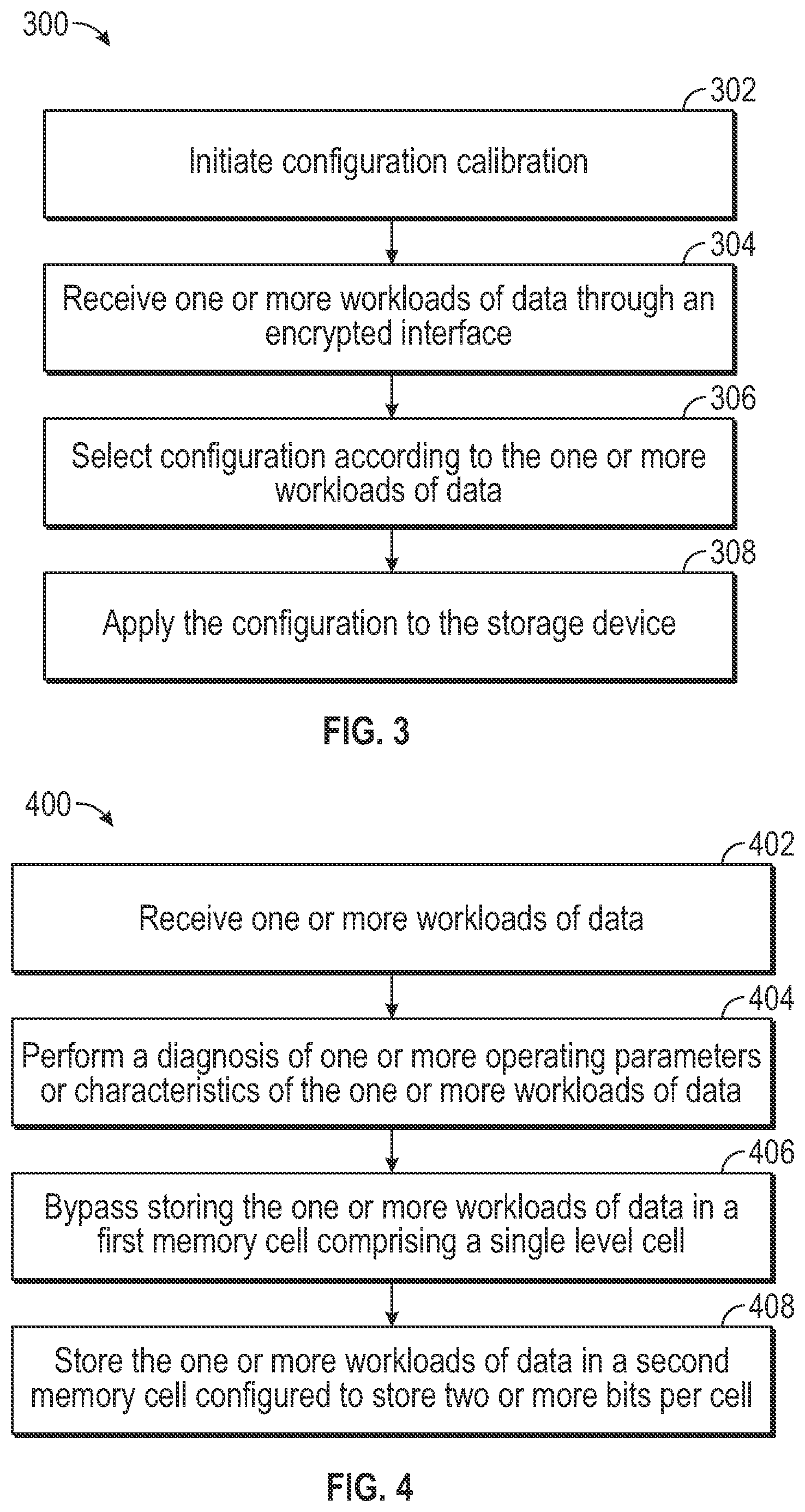 Patent US11847330 Figure 4 – Adjustment of storage device parameters based on workload characteristics