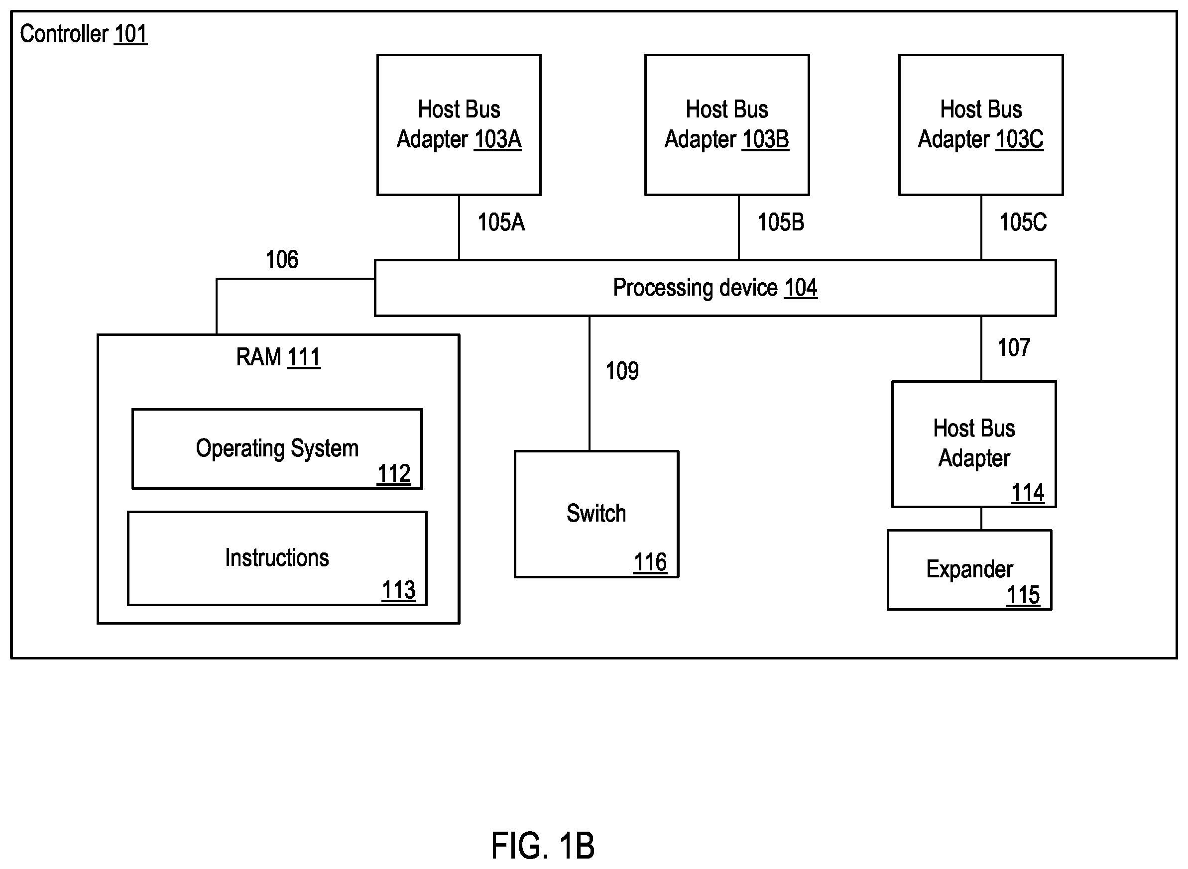 Patent US11847331 Figure 2 – Budgeting open blocks of a storage unit based on power loss prevention