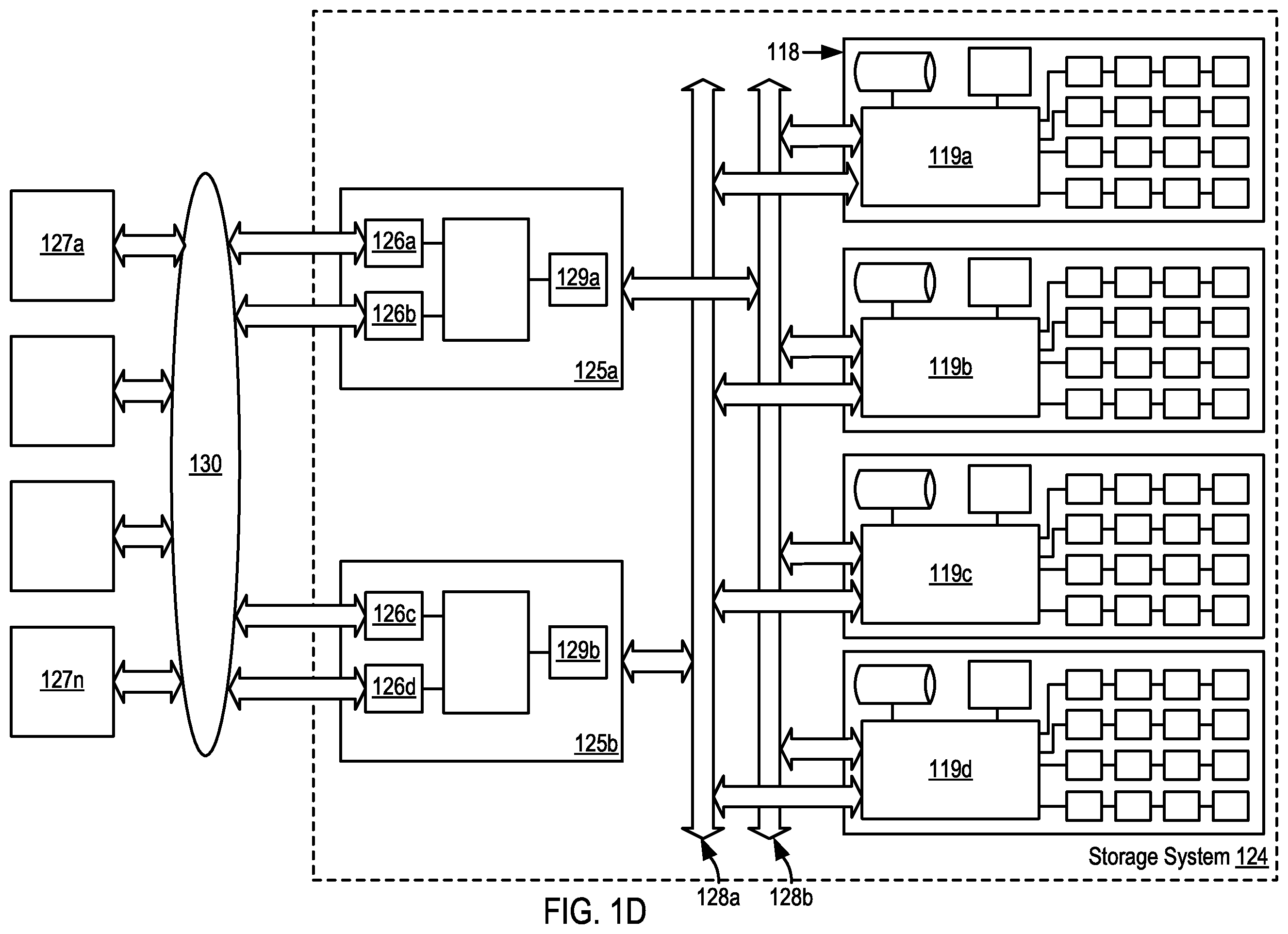 Patent US11847331 Figure 4 – Budgeting open blocks of a storage unit based on power loss prevention