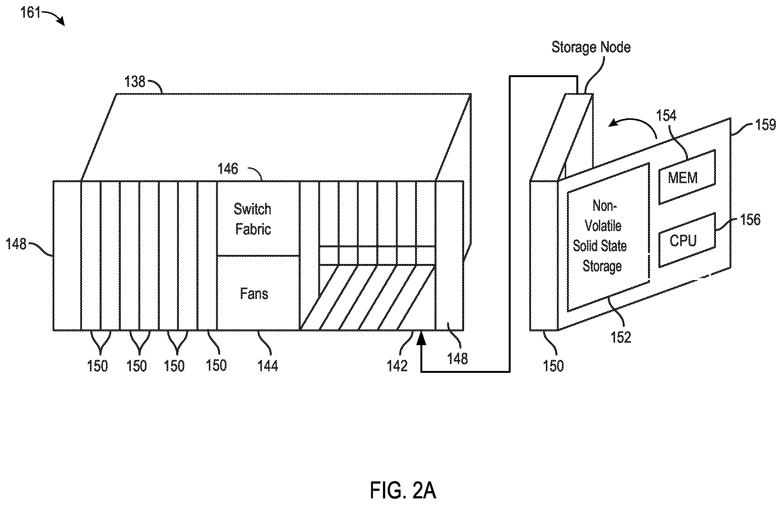 Patent US11847331 Figure 5 – Budgeting open blocks of a storage unit based on power loss prevention