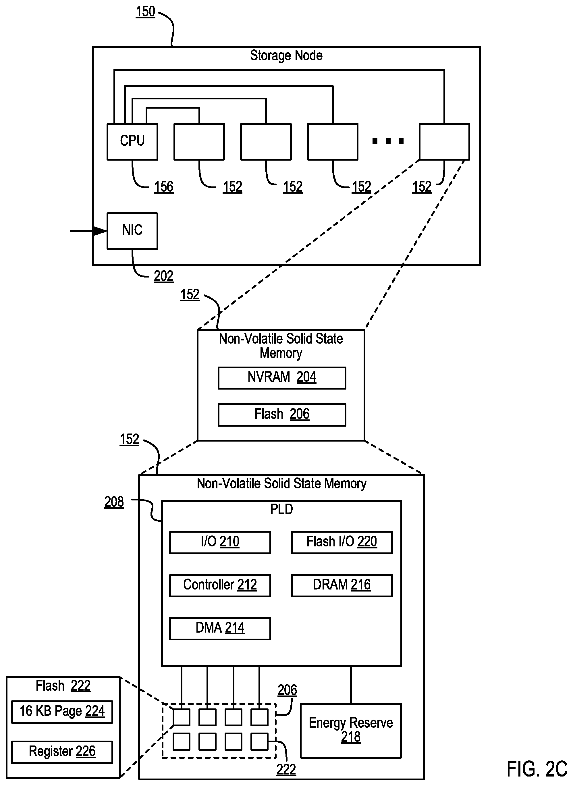 Patent US11847331 Figure 7 – Budgeting open blocks of a storage unit based on power loss prevention