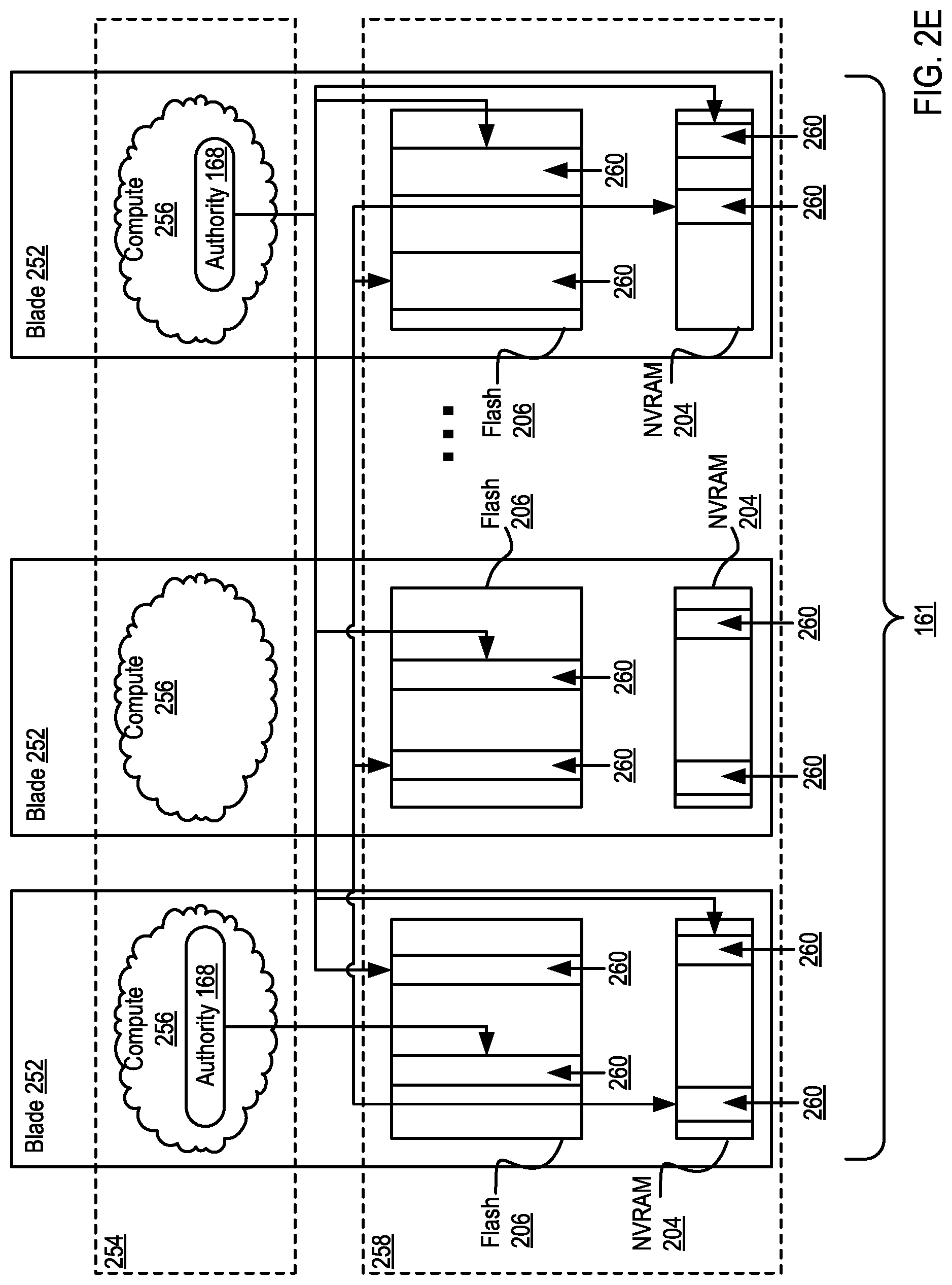 Patent US11847331 Figure 9 – Budgeting open blocks of a storage unit based on power loss prevention