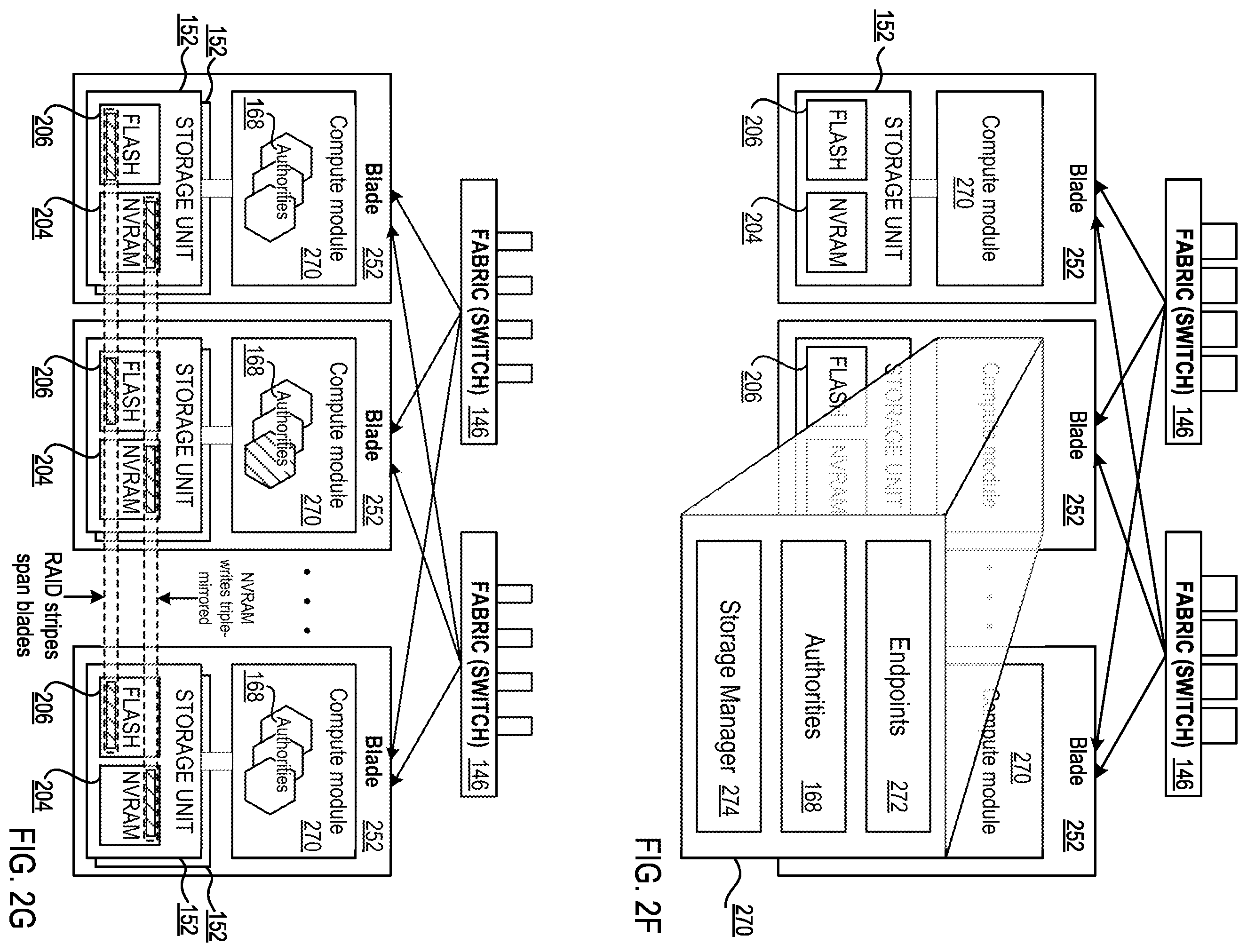 Patent US11847331 Figure 10 – Budgeting open blocks of a storage unit based on power loss prevention