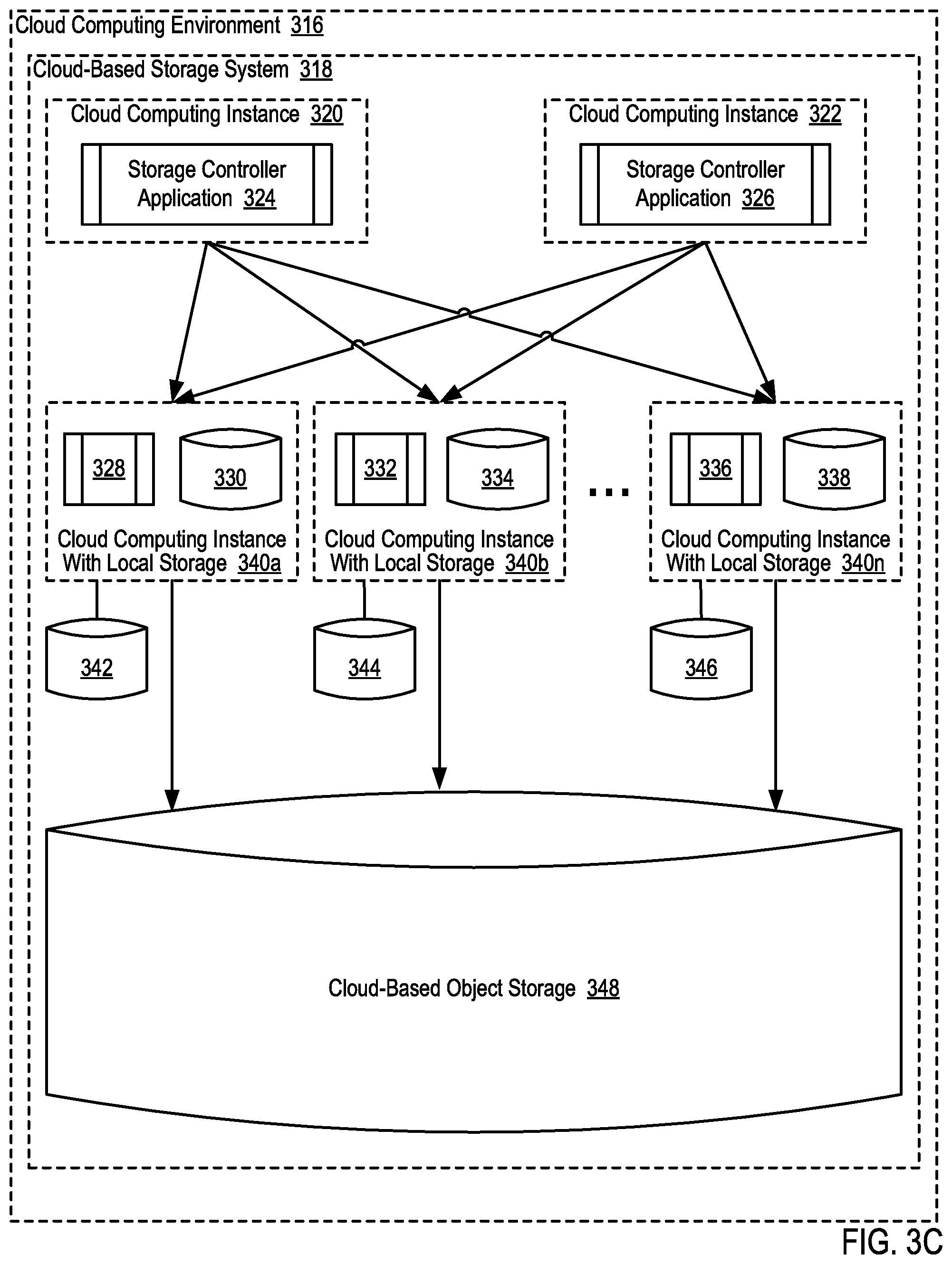 Patent US11847331 Figure 13 – Budgeting open blocks of a storage unit based on power loss prevention