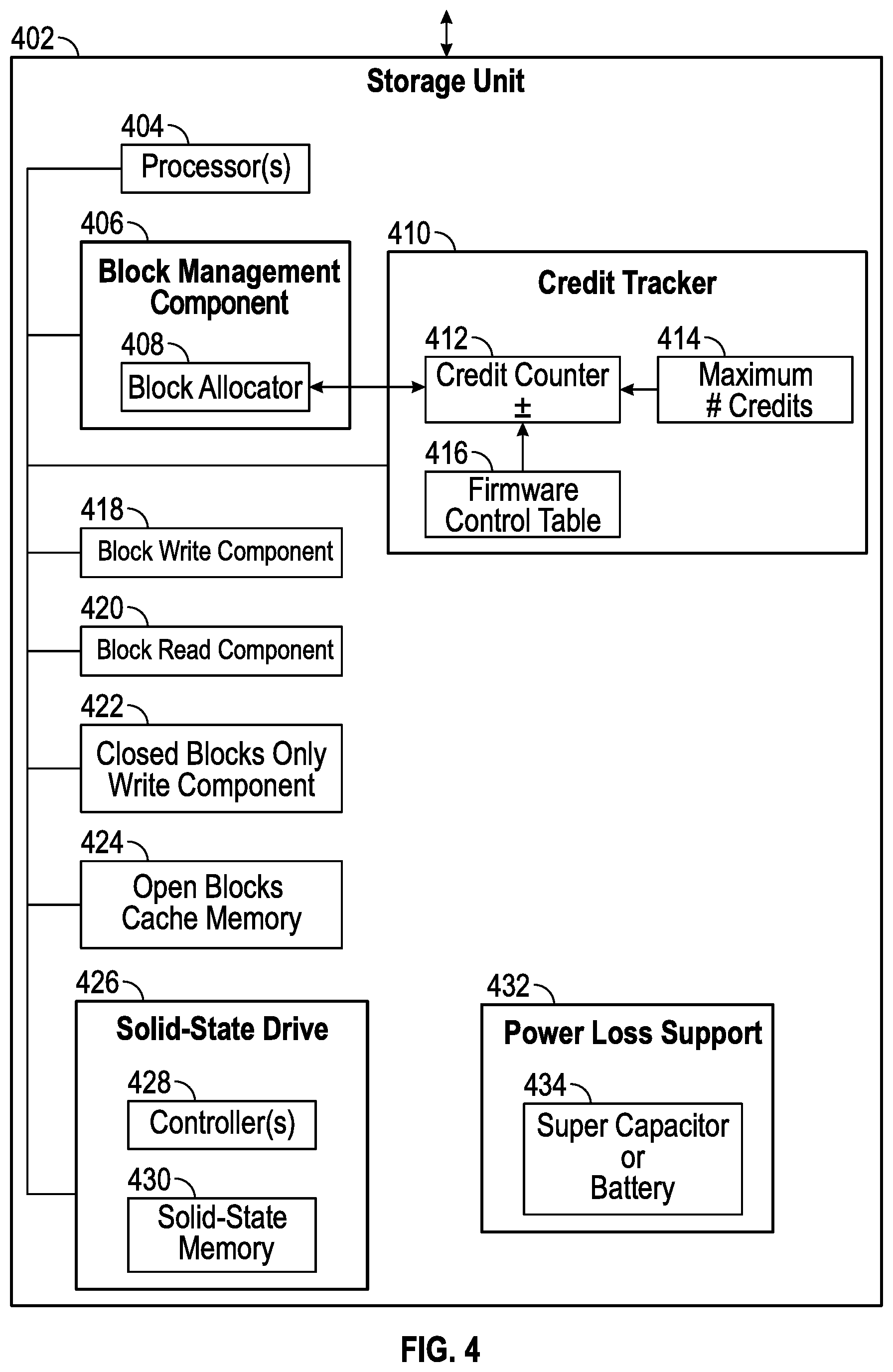 Patent US11847331 Figure 15 – Budgeting open blocks of a storage unit based on power loss prevention