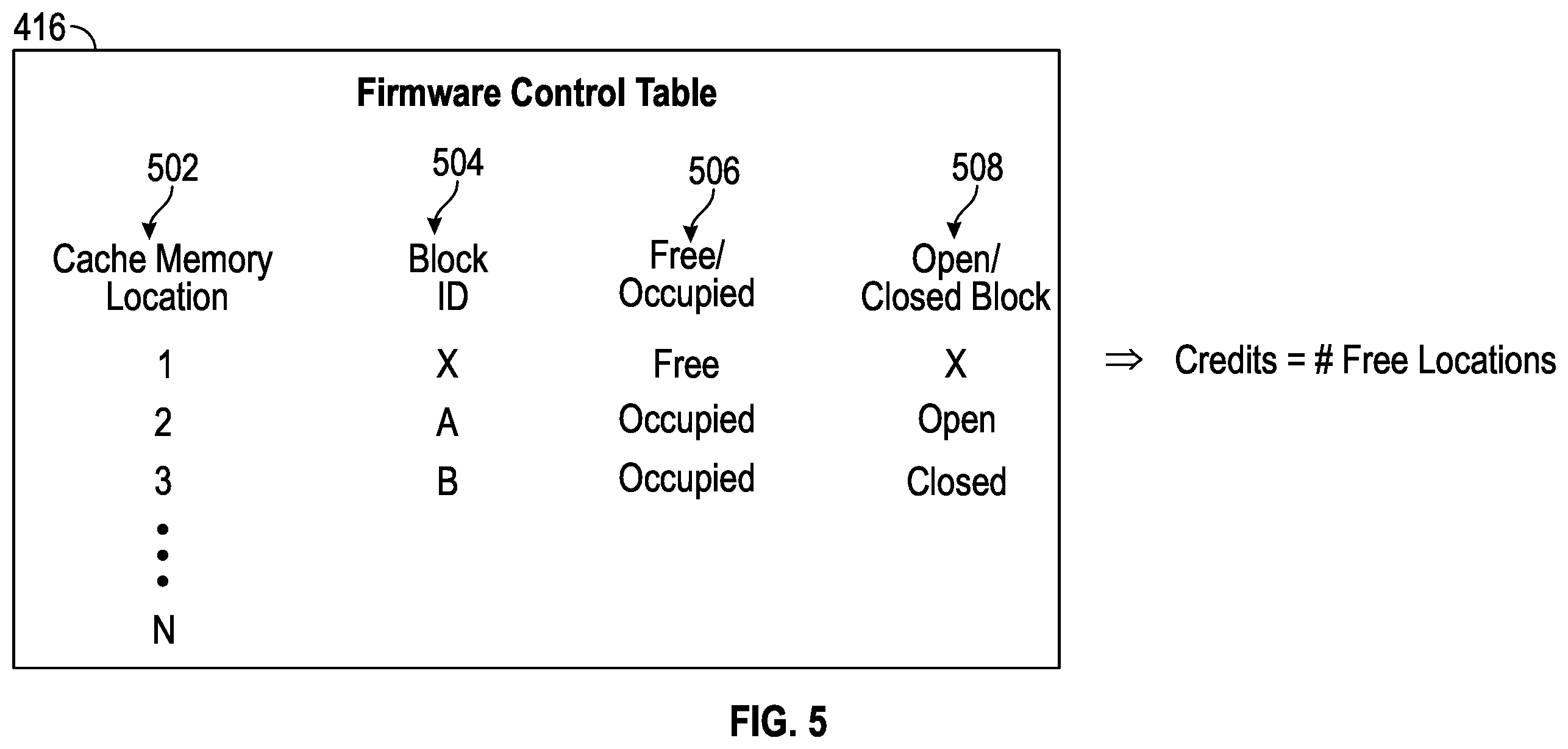 Patent US11847331 Figure 16 – Budgeting open blocks of a storage unit based on power loss prevention