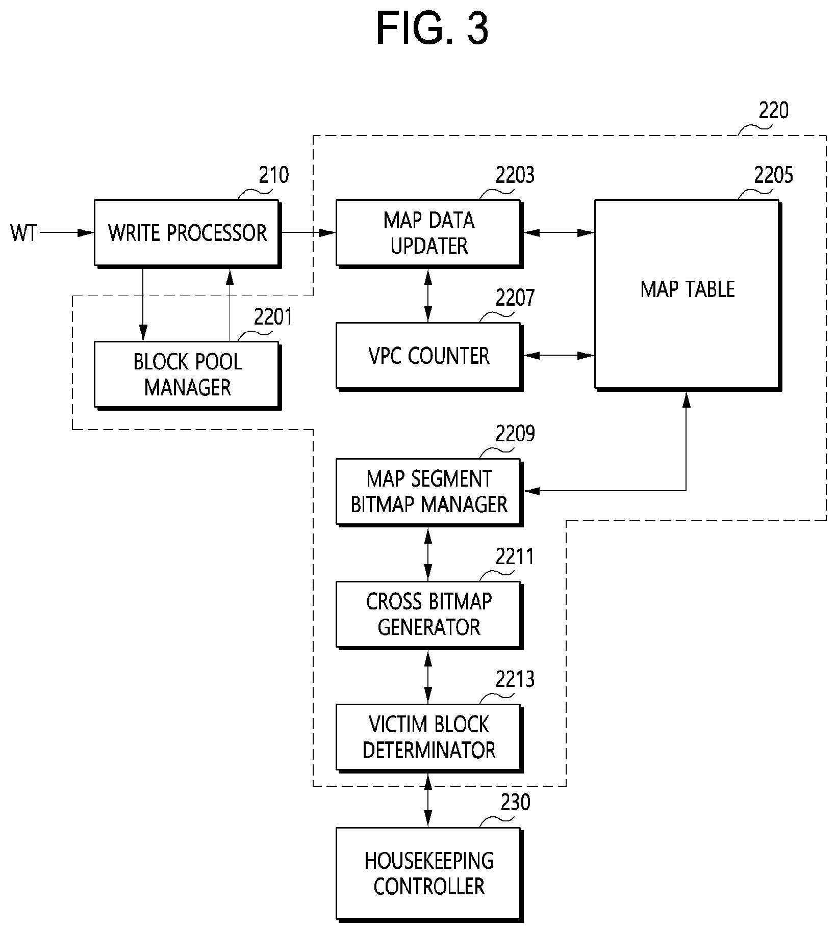 Patent US11847332 Figure 2 – Data storage apparatus and operating method thereof