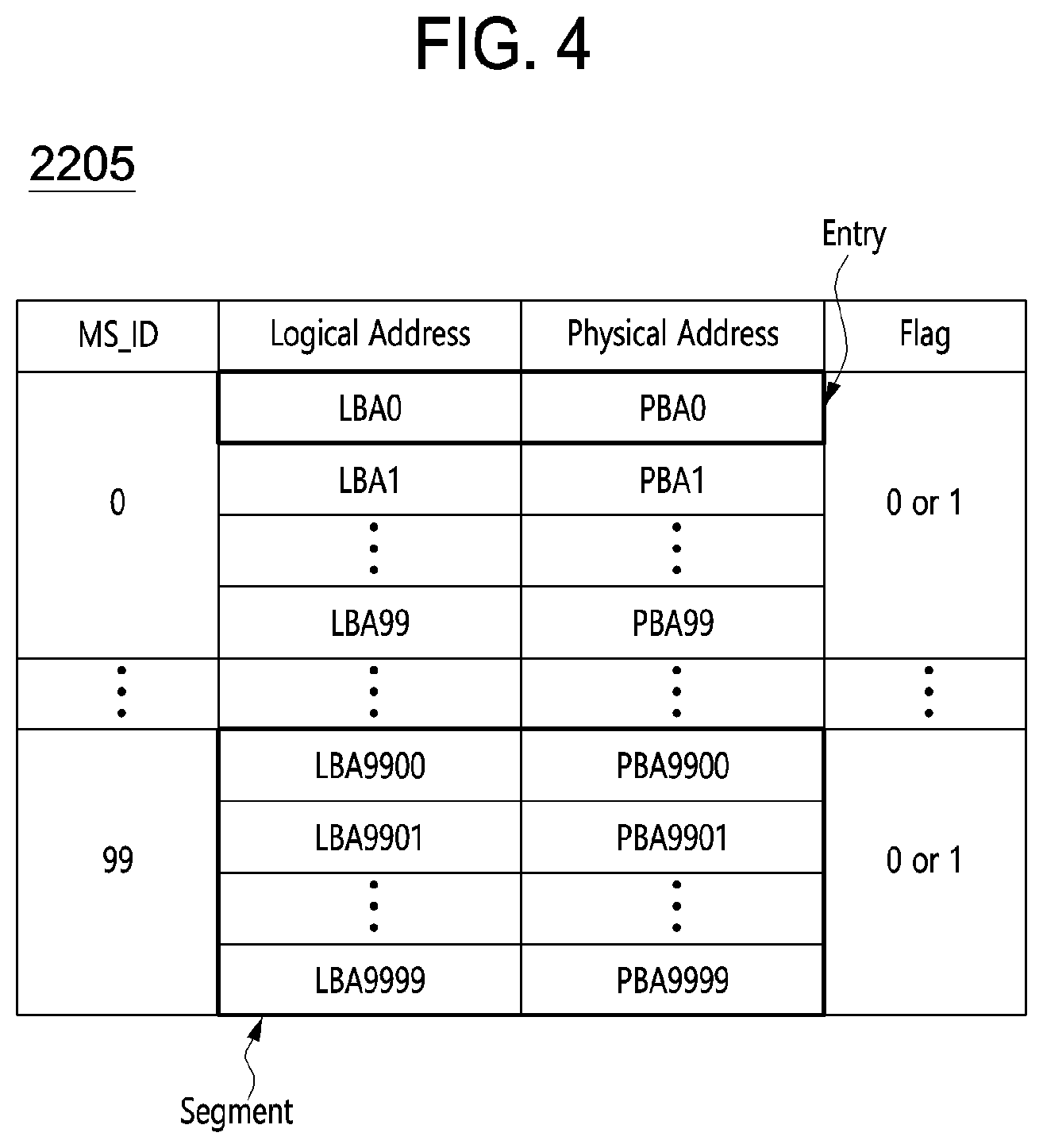 Patent US11847332 Figure 3 – Data storage apparatus and operating method thereof