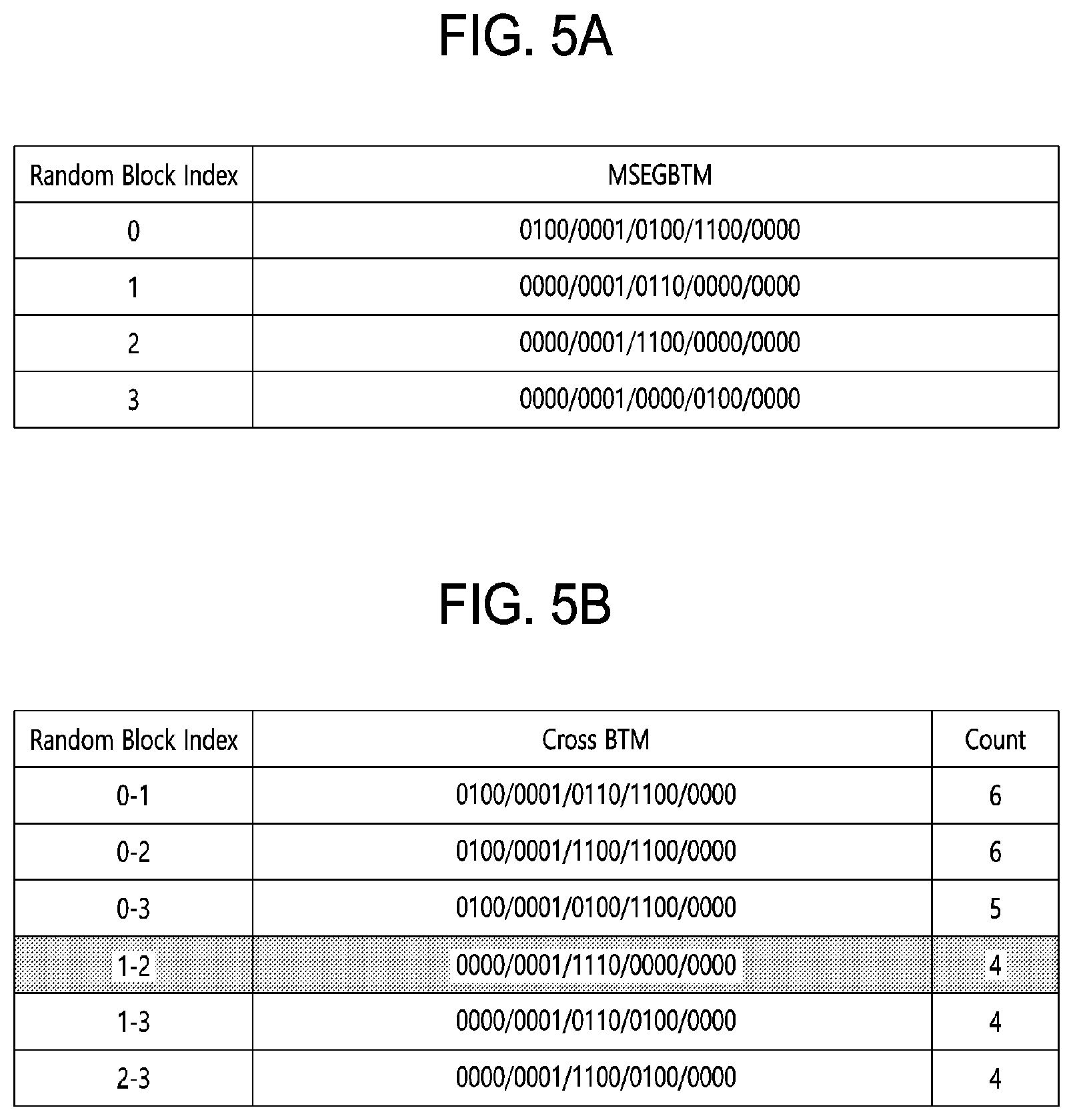 Patent US11847332 Figure 4 – Data storage apparatus and operating method thereof