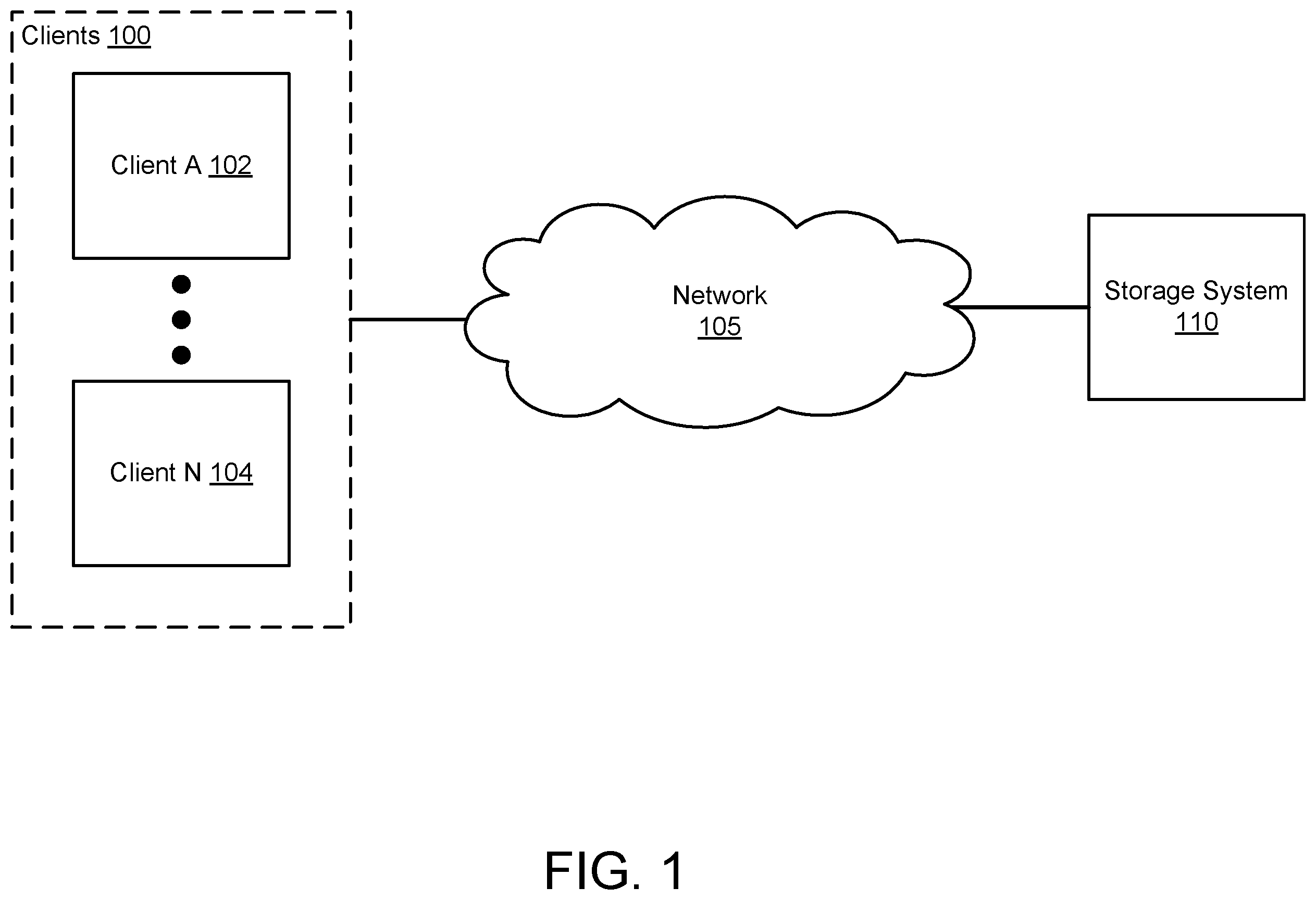 Patent US11847334 Figure 1 – Method or apparatus to integrate physical file verification and garbage collection (GC) by tracking special segments