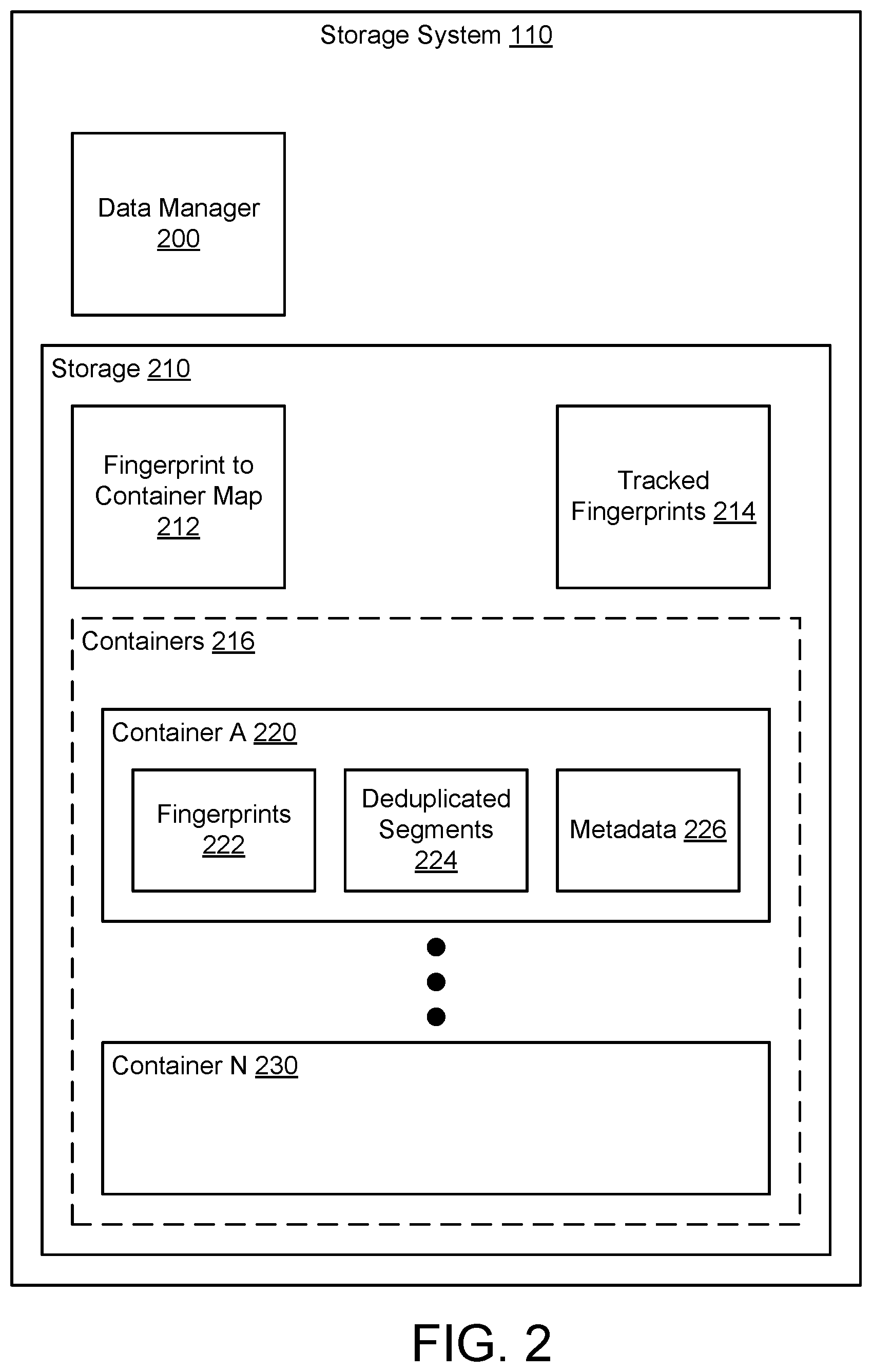Patent US11847334 Figure 2 – Method or apparatus to integrate physical file verification and garbage collection (GC) by tracking special segments