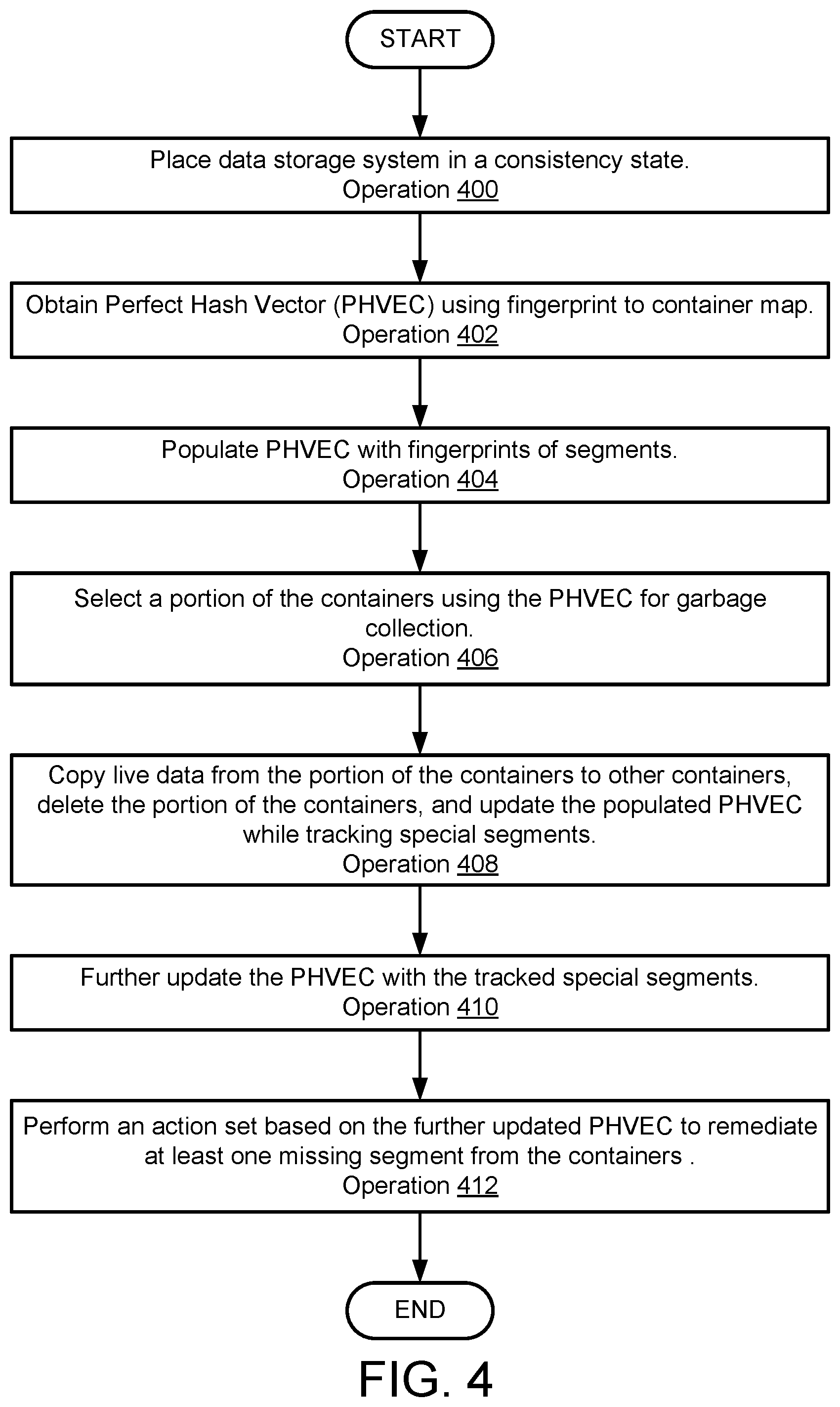 Patent US11847334 Figure 5 – Method or apparatus to integrate physical file verification and garbage collection (GC) by tracking special segments