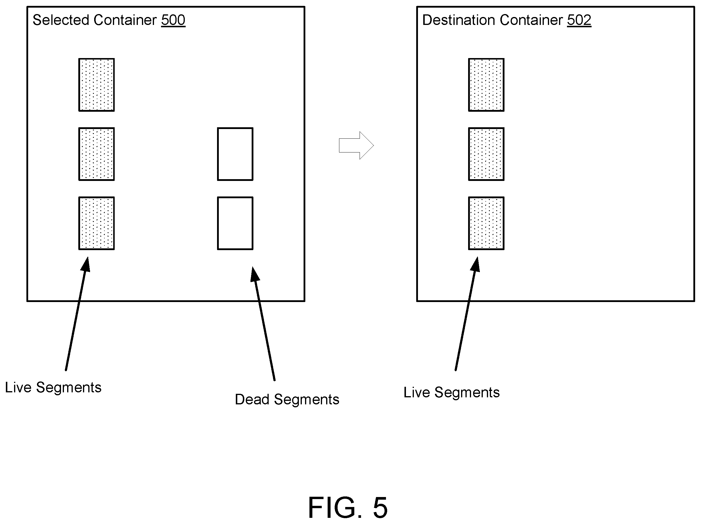 Patent US11847334 Figure 6 – Method or apparatus to integrate physical file verification and garbage collection (GC) by tracking special segments