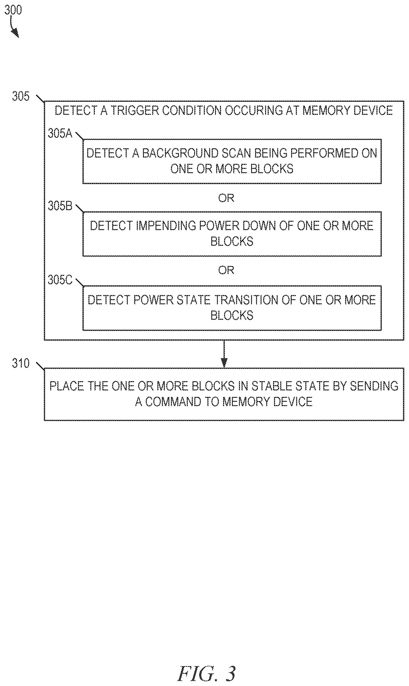 Patent US11847335 Figure 3 – Latent read disturb mitigation in memory devices